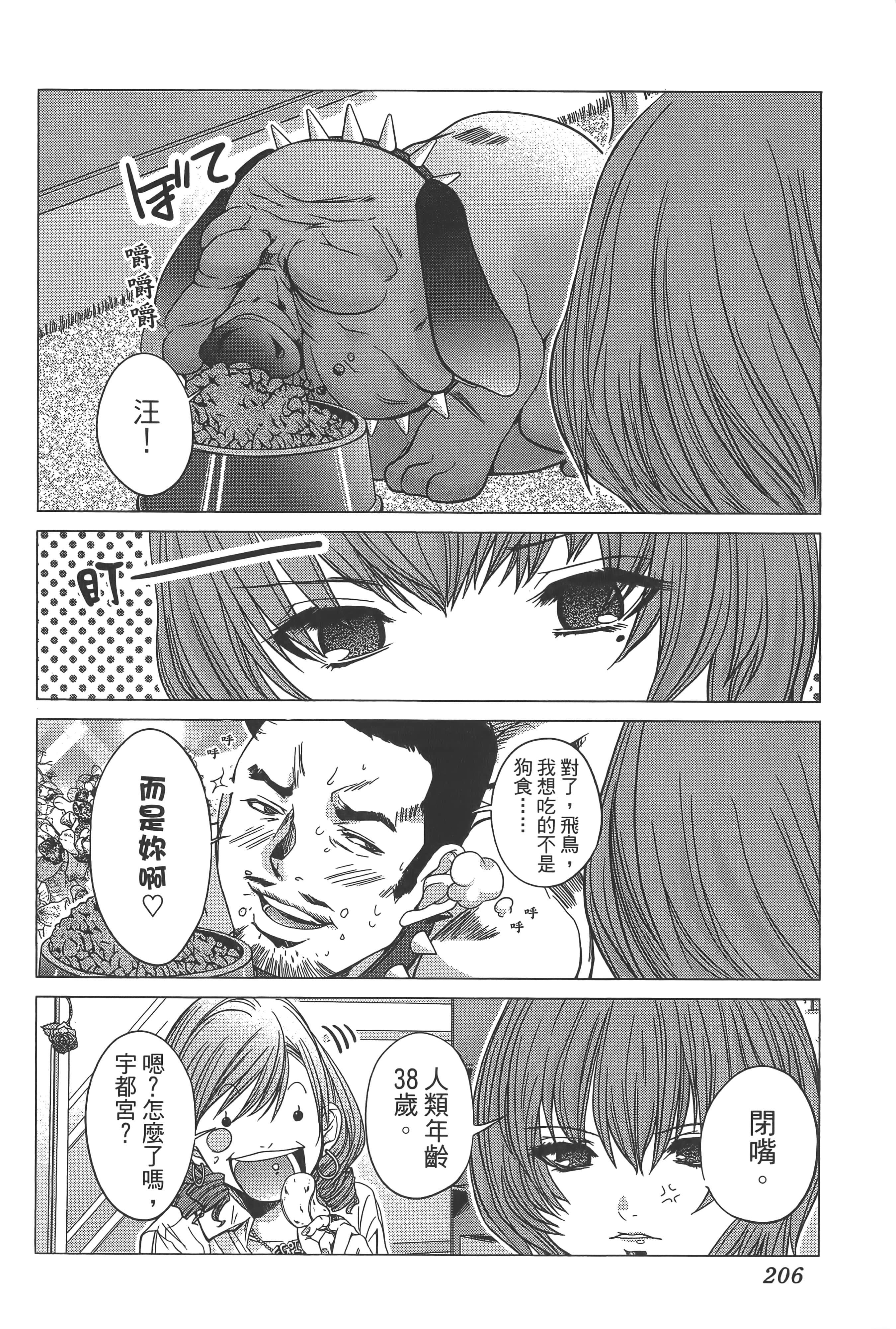 Page 209