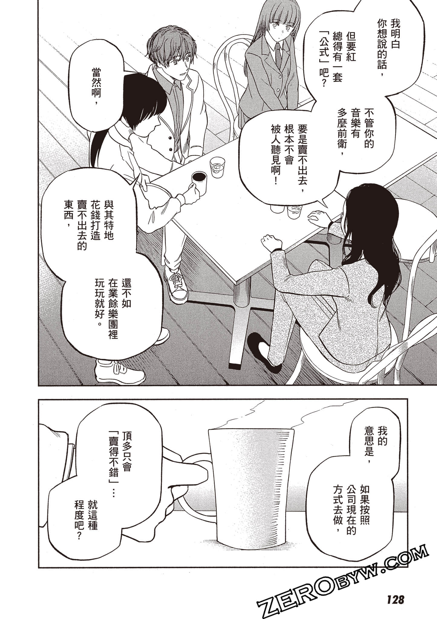 Page 129