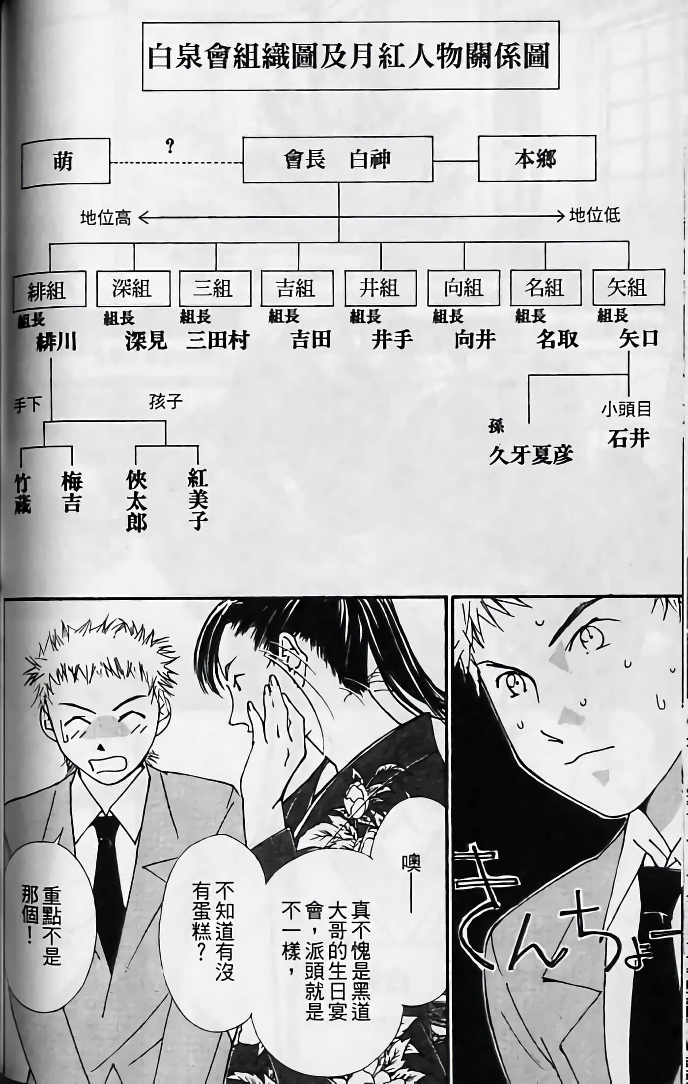 Page 106