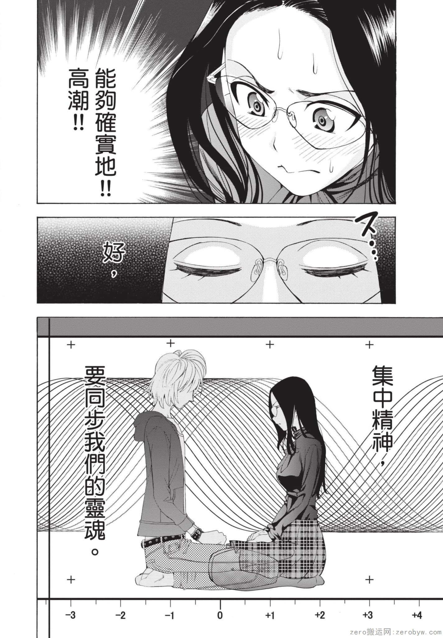 Page 141