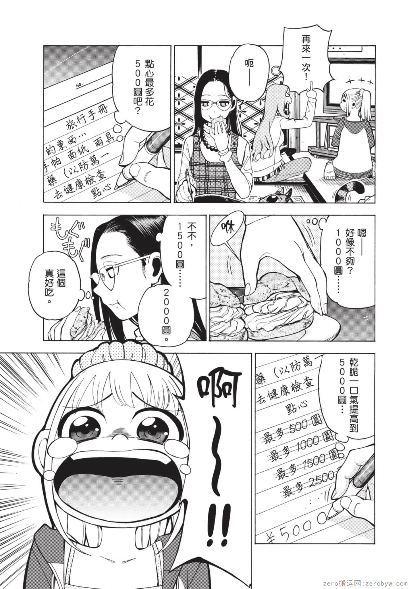 Page 156