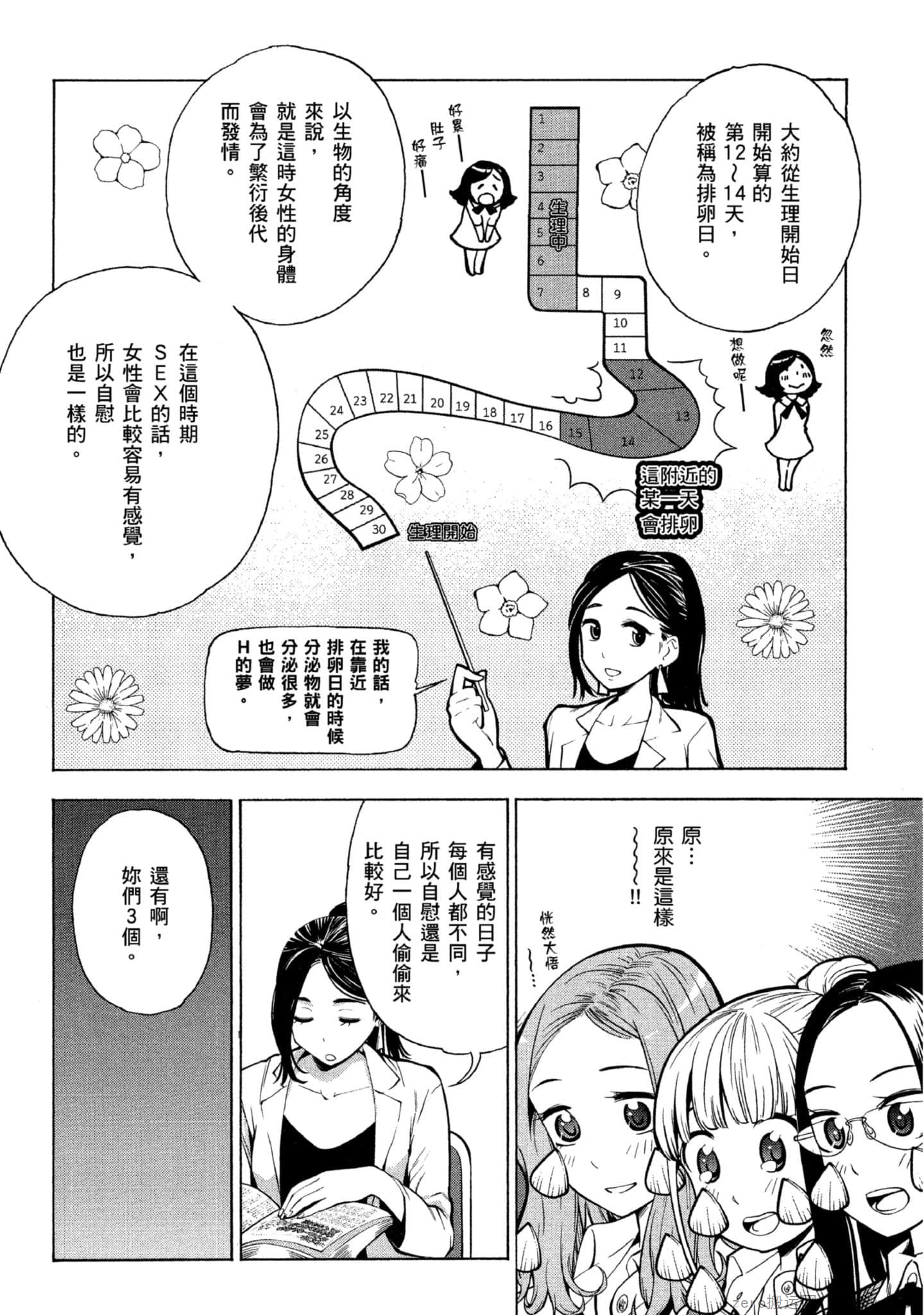 Page 143