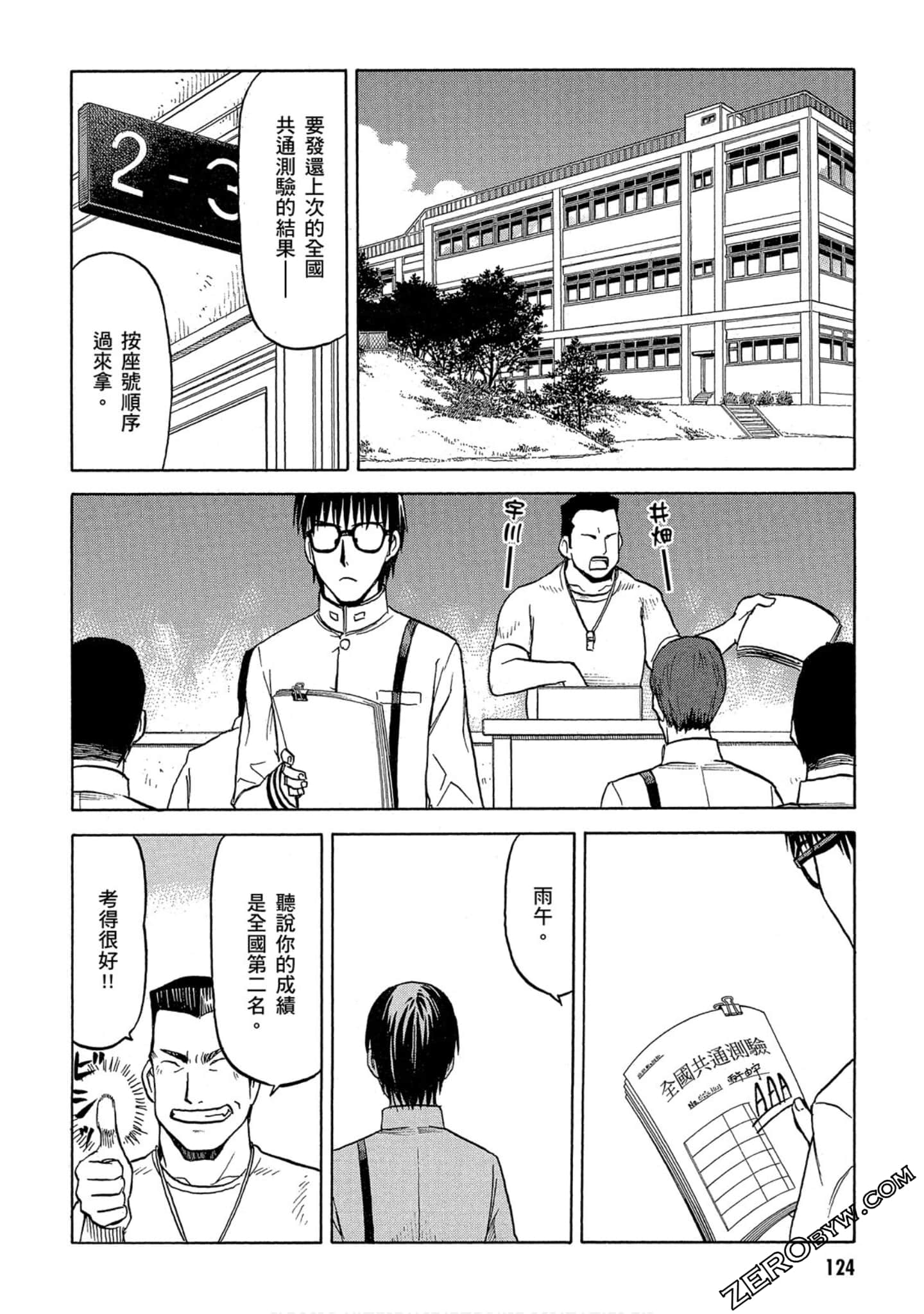 Page 125