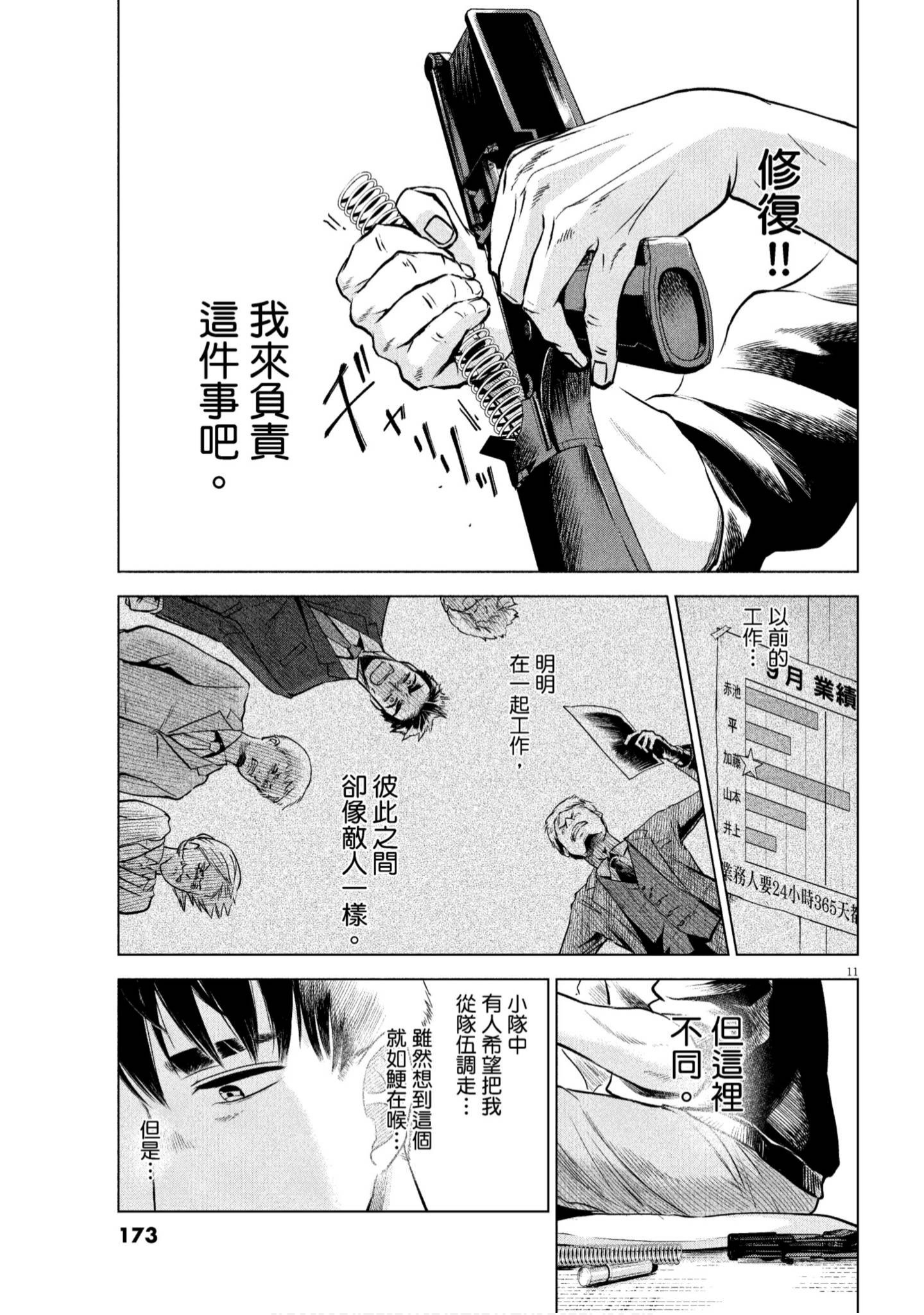 Page 174