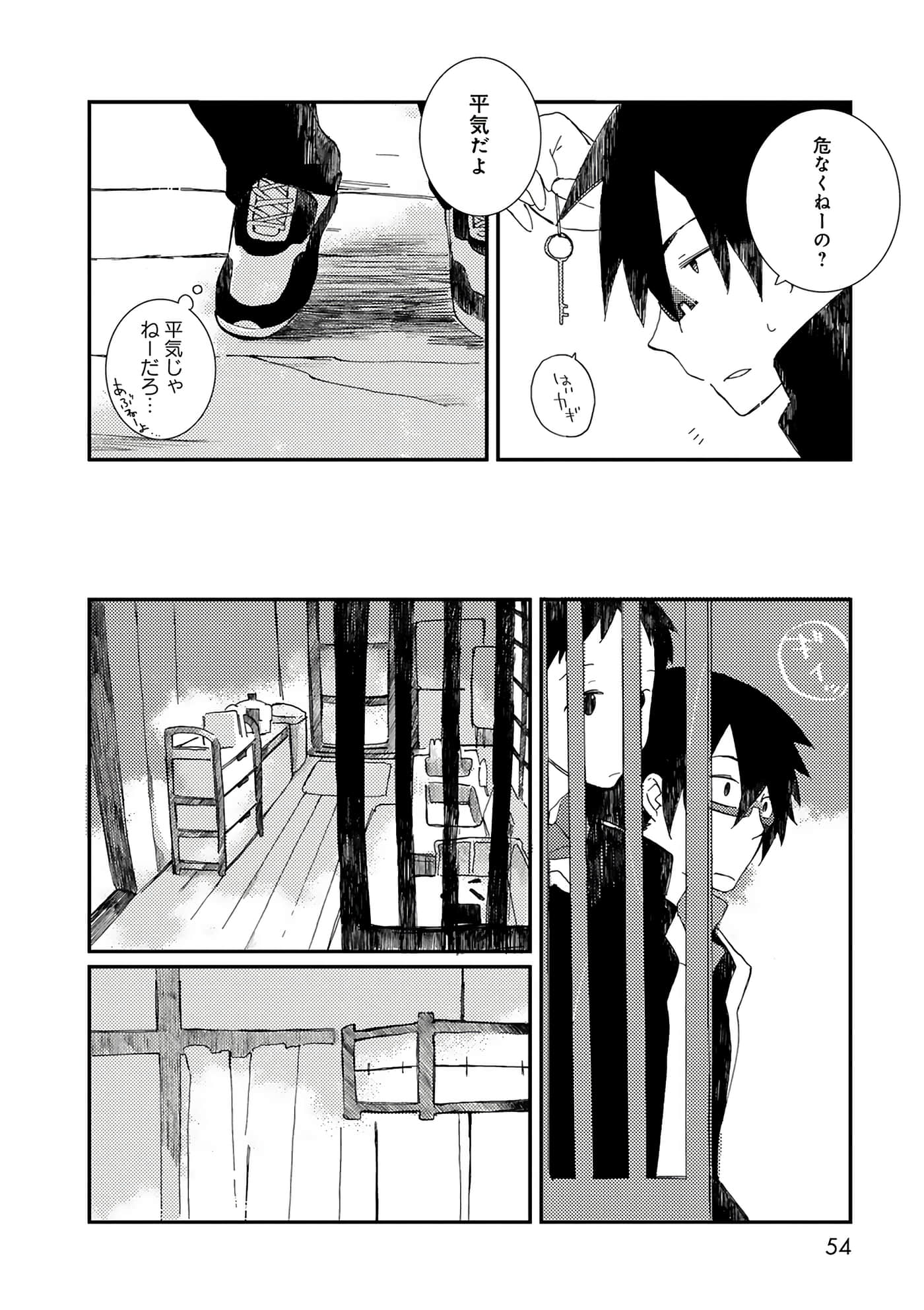 第 54 页