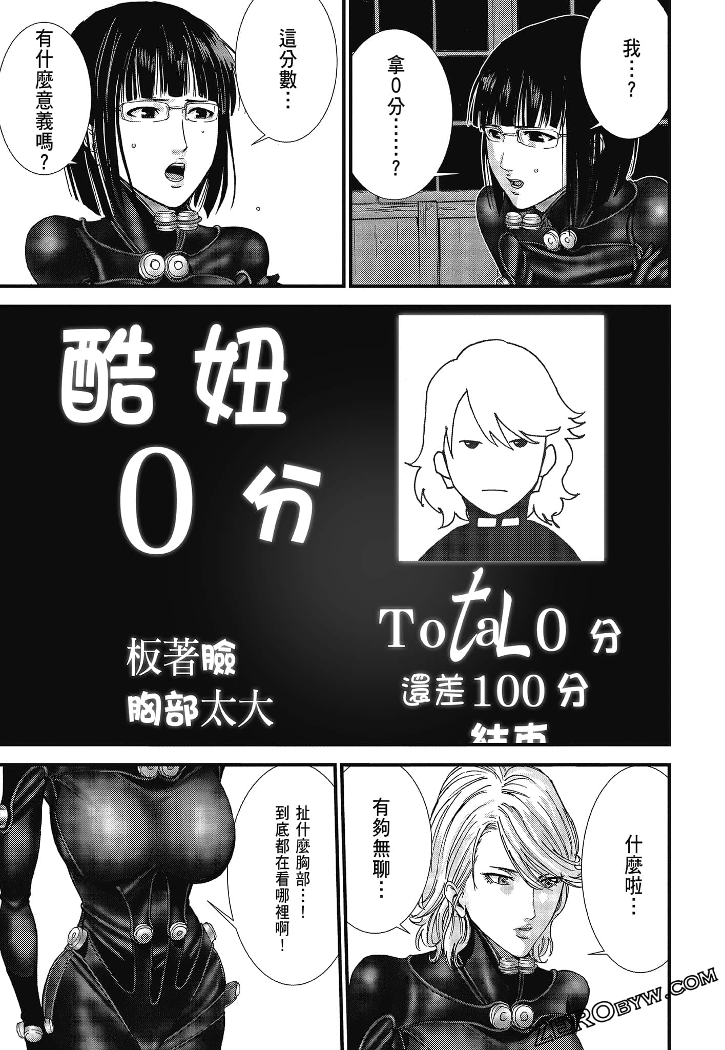 Page 201