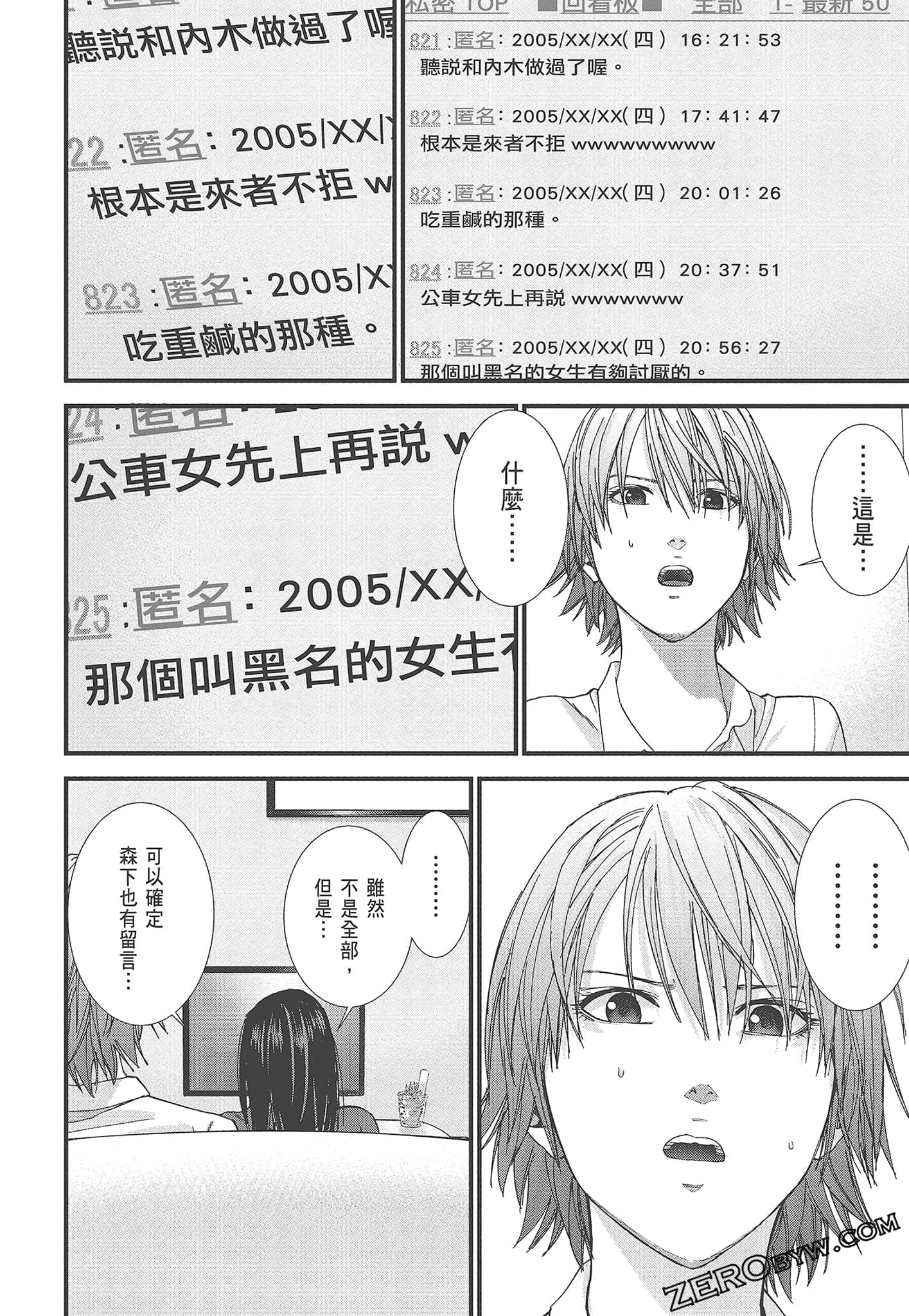 Page 128