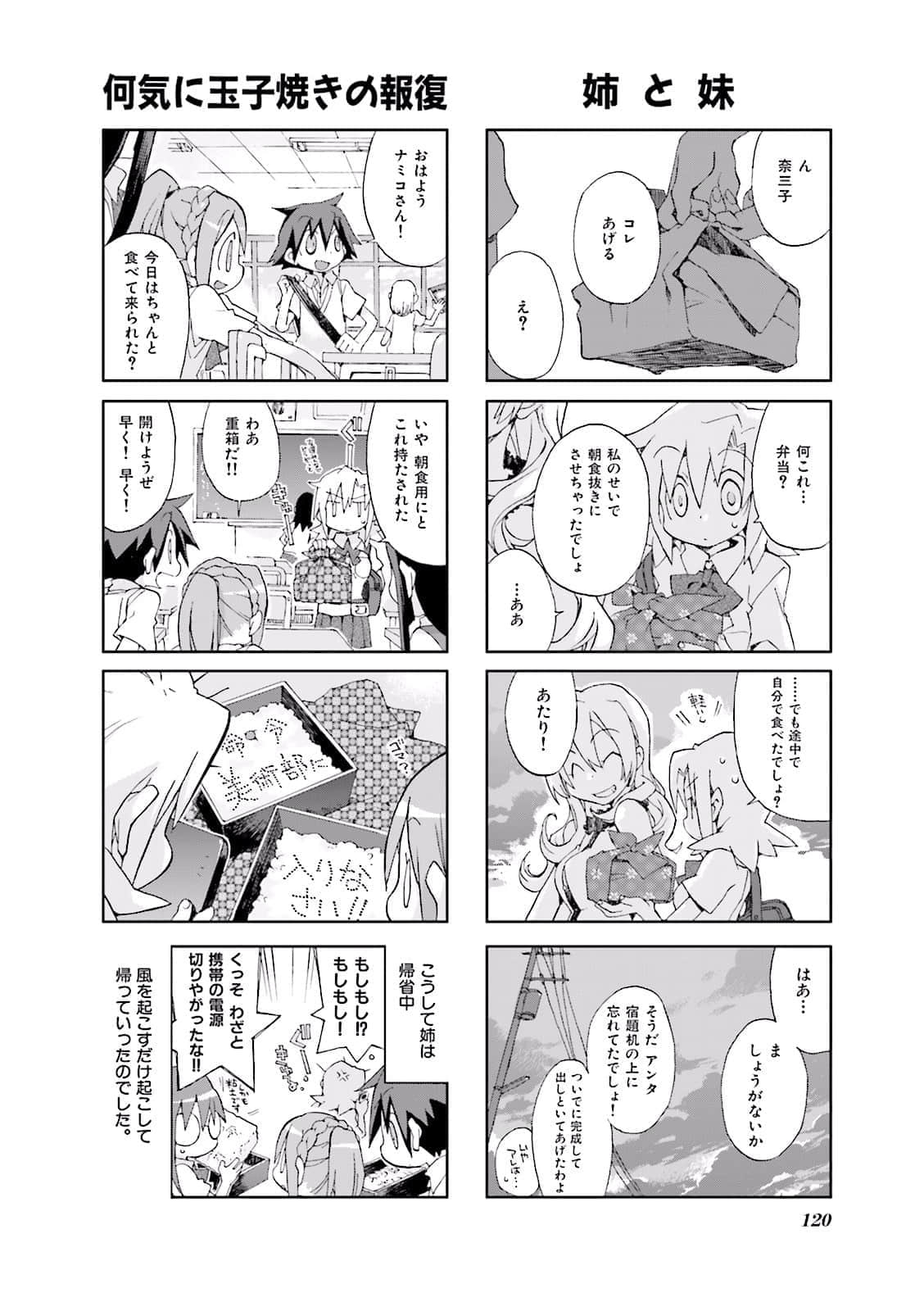 Page 121