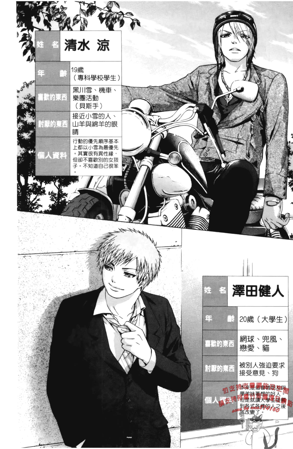 Page 190
