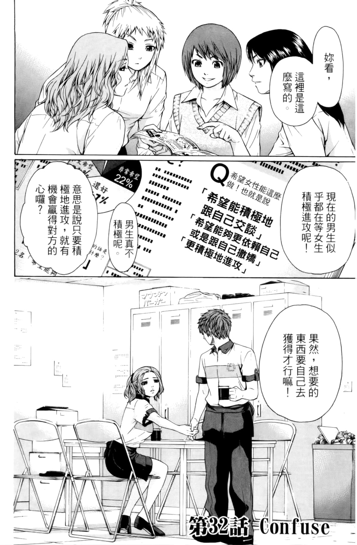 Page 63