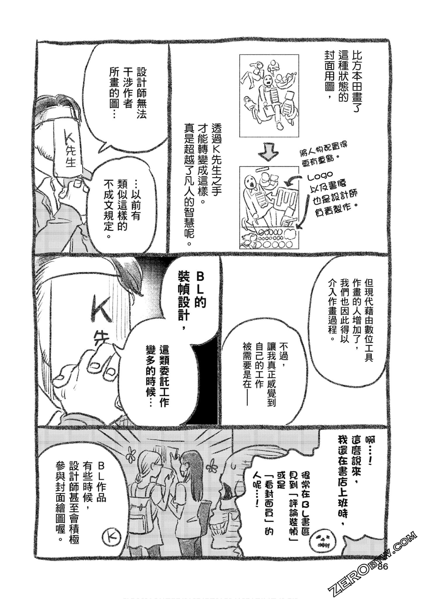 Page 87