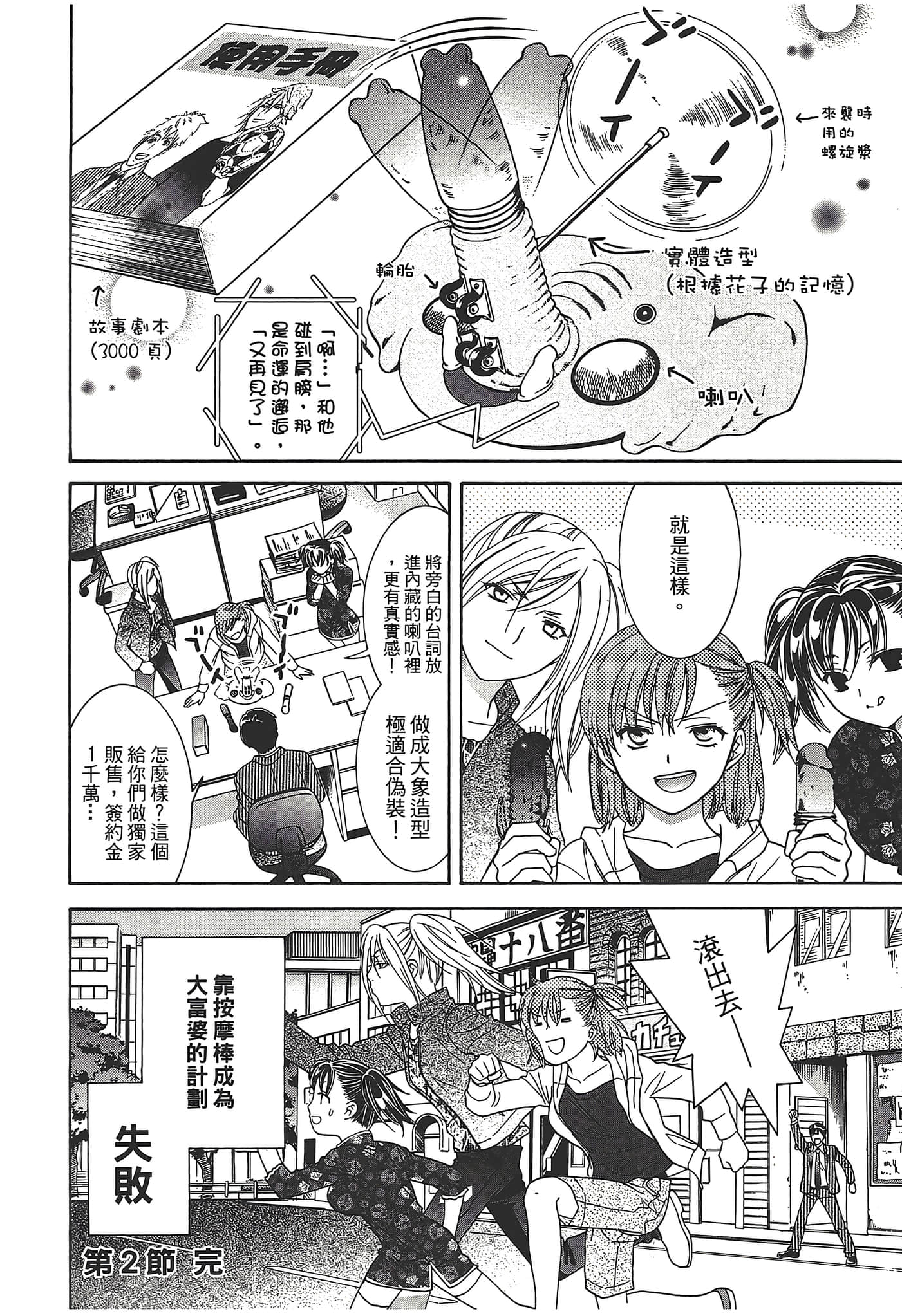 Page 56