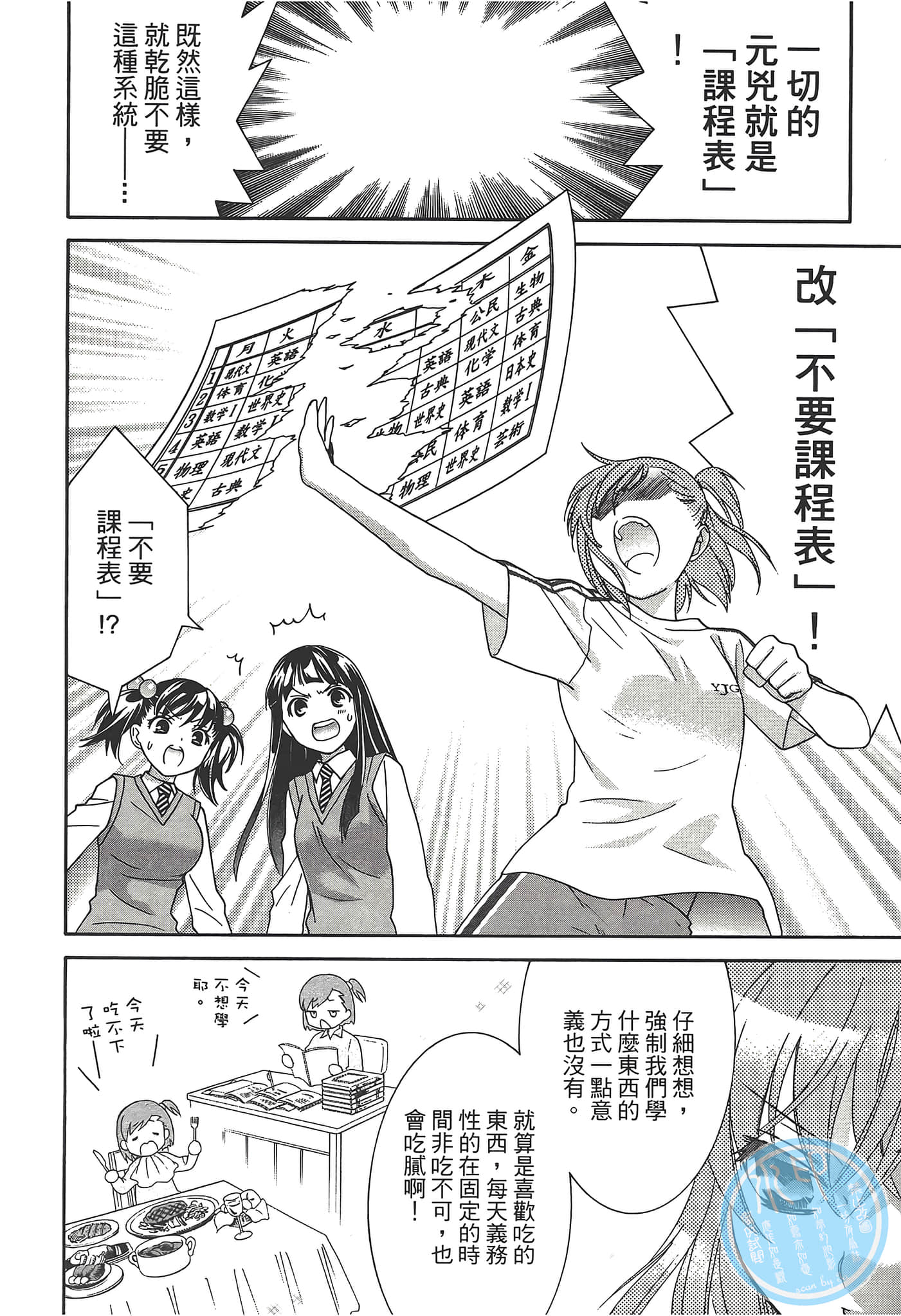 Page 128