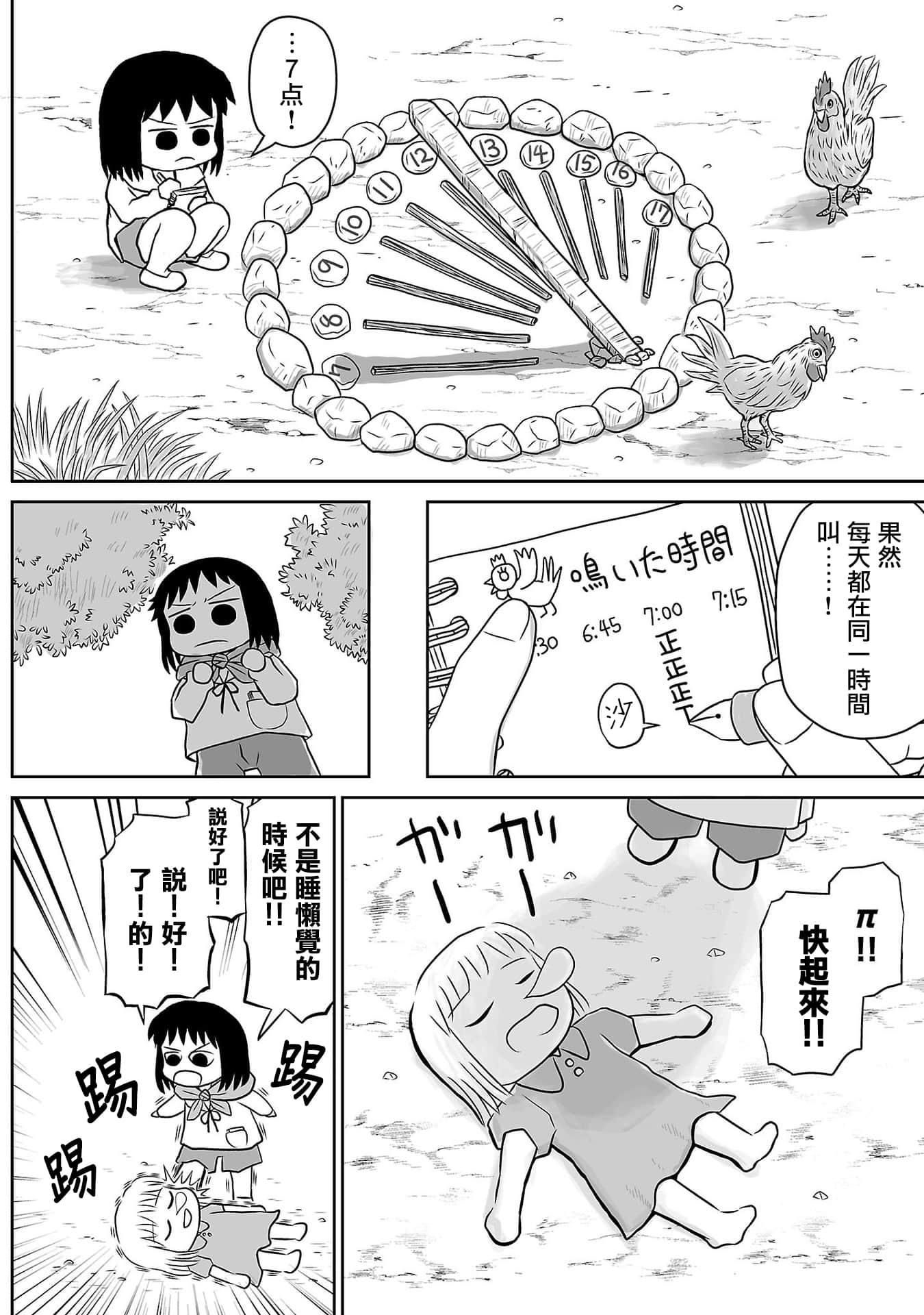Page 129