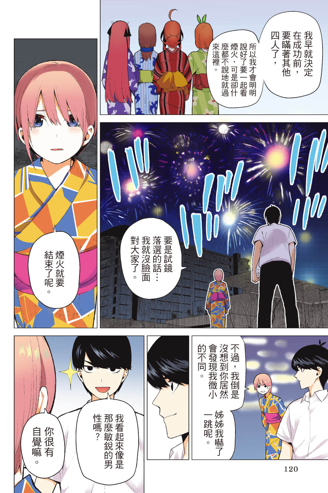 Page 121