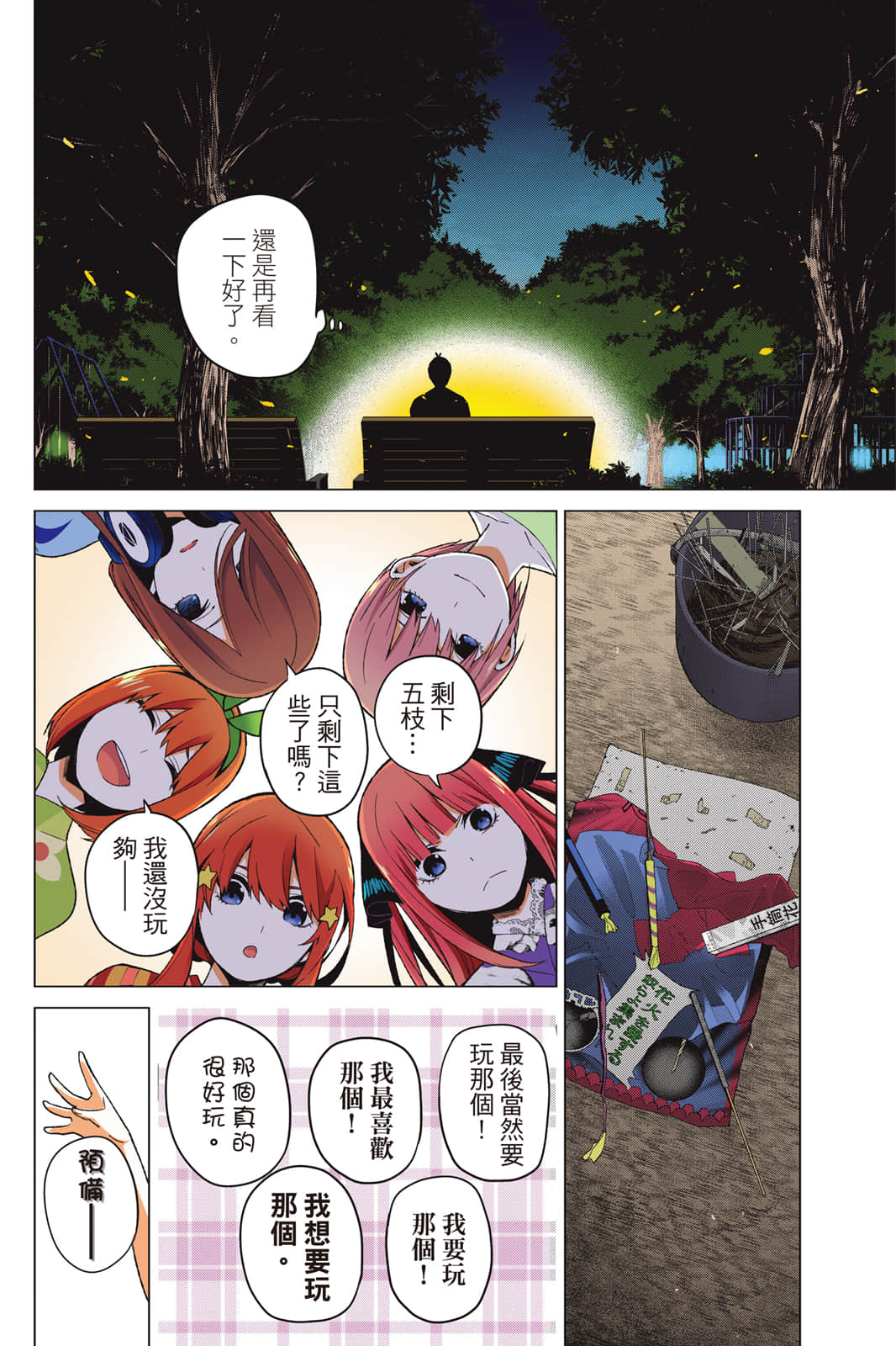 Page 143