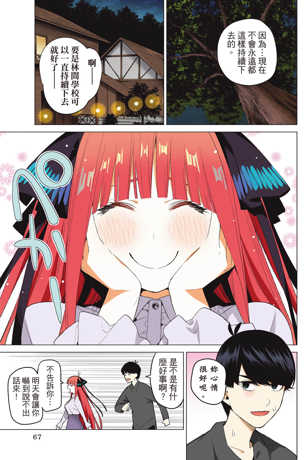 Page 68