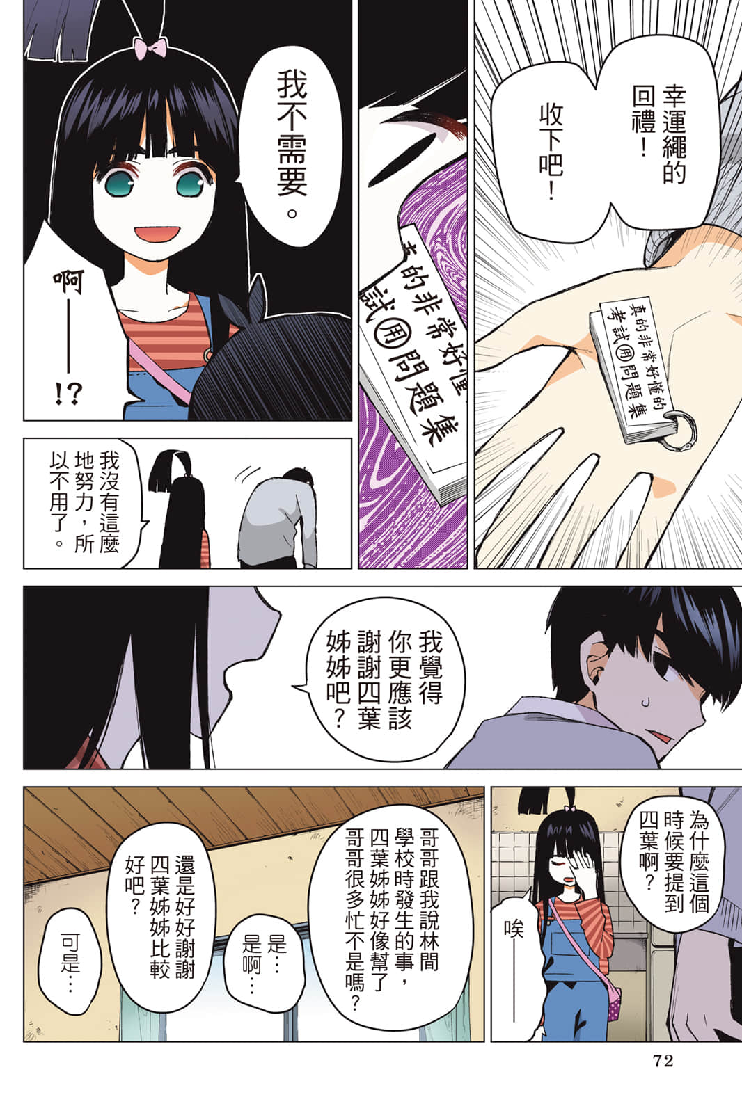Page 73