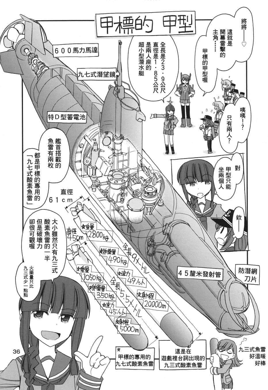 Page 37