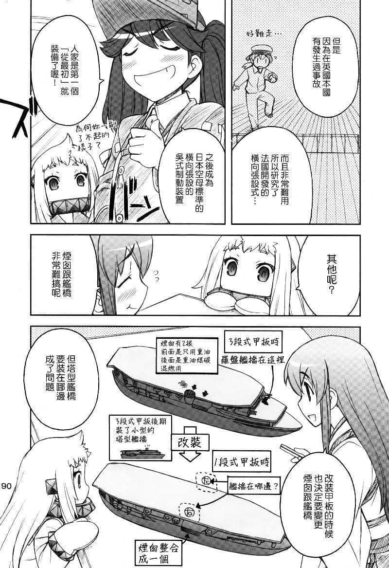 Page 91