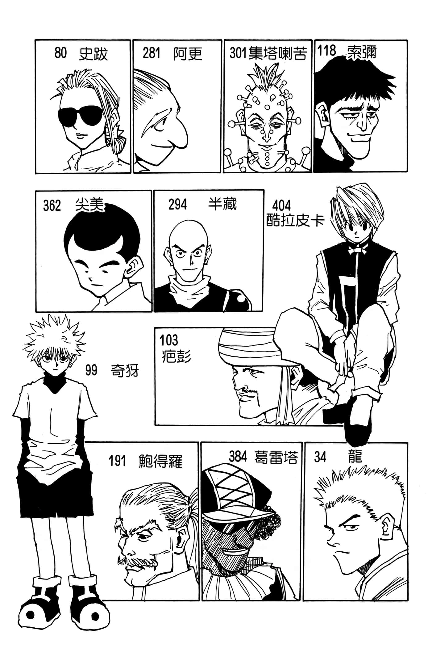 Page 108