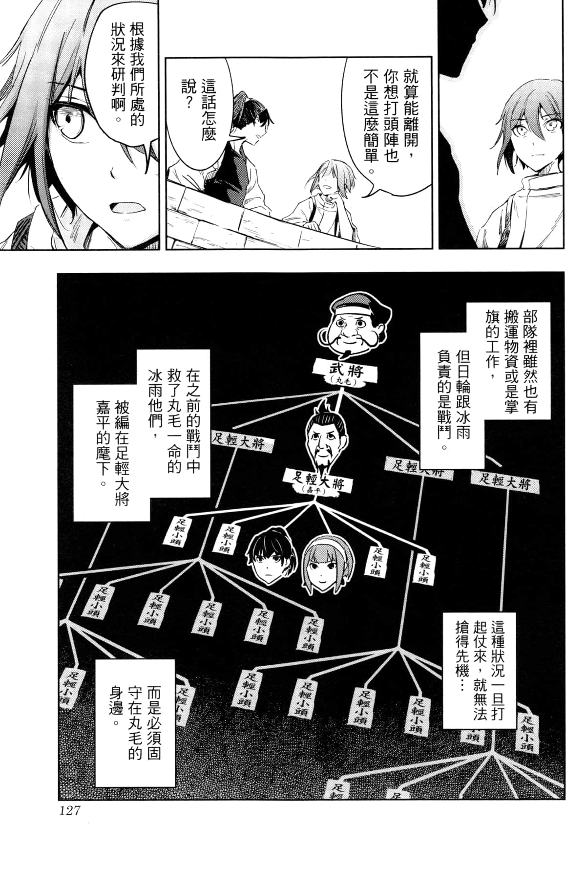 Page 130