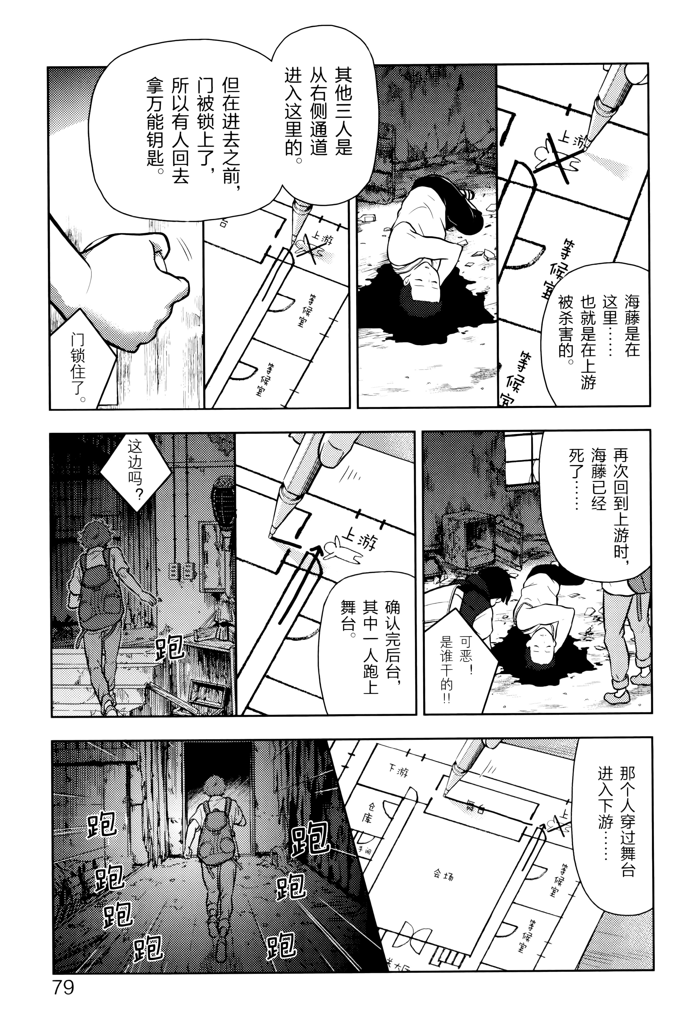 Page 86