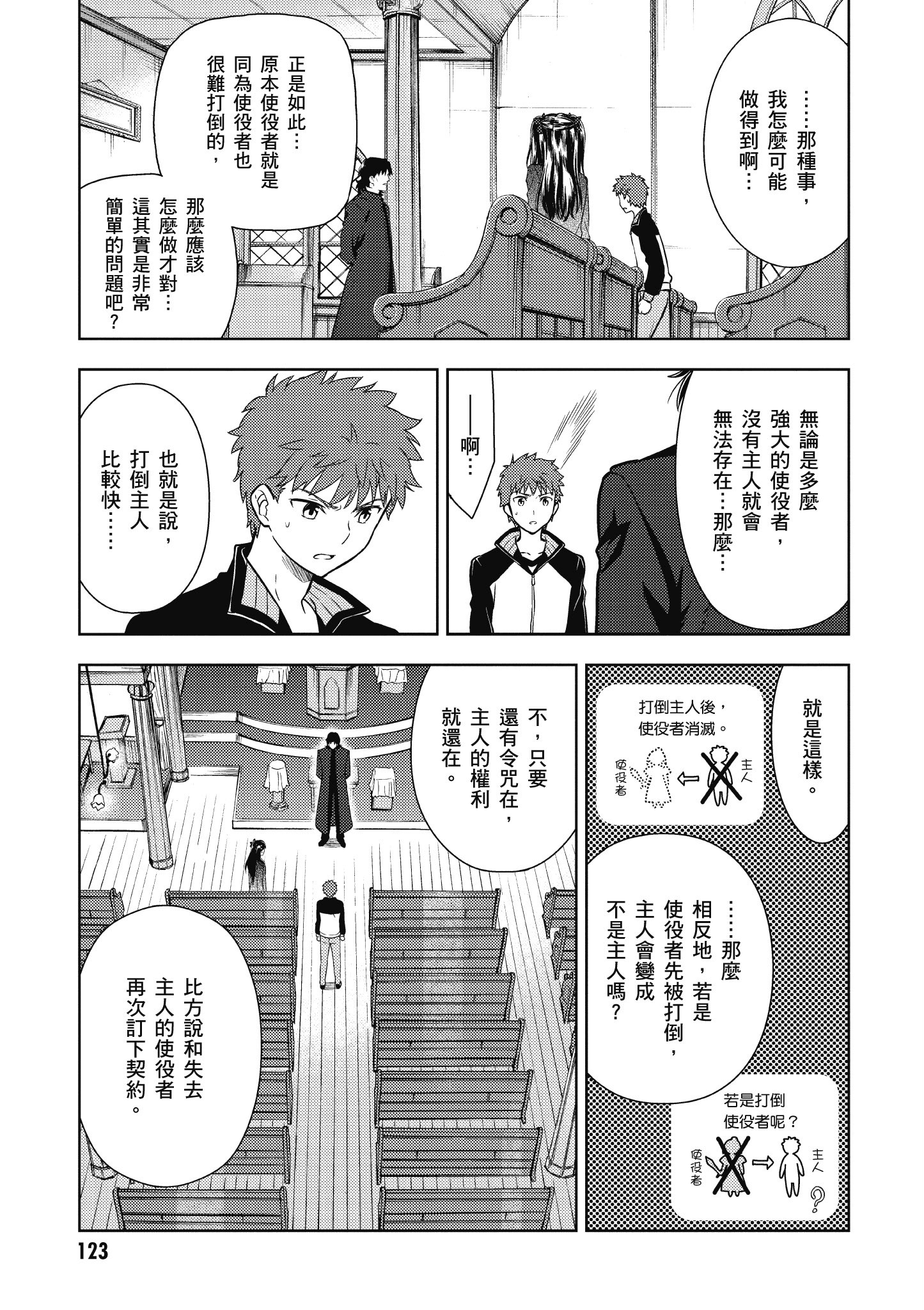 Page 124