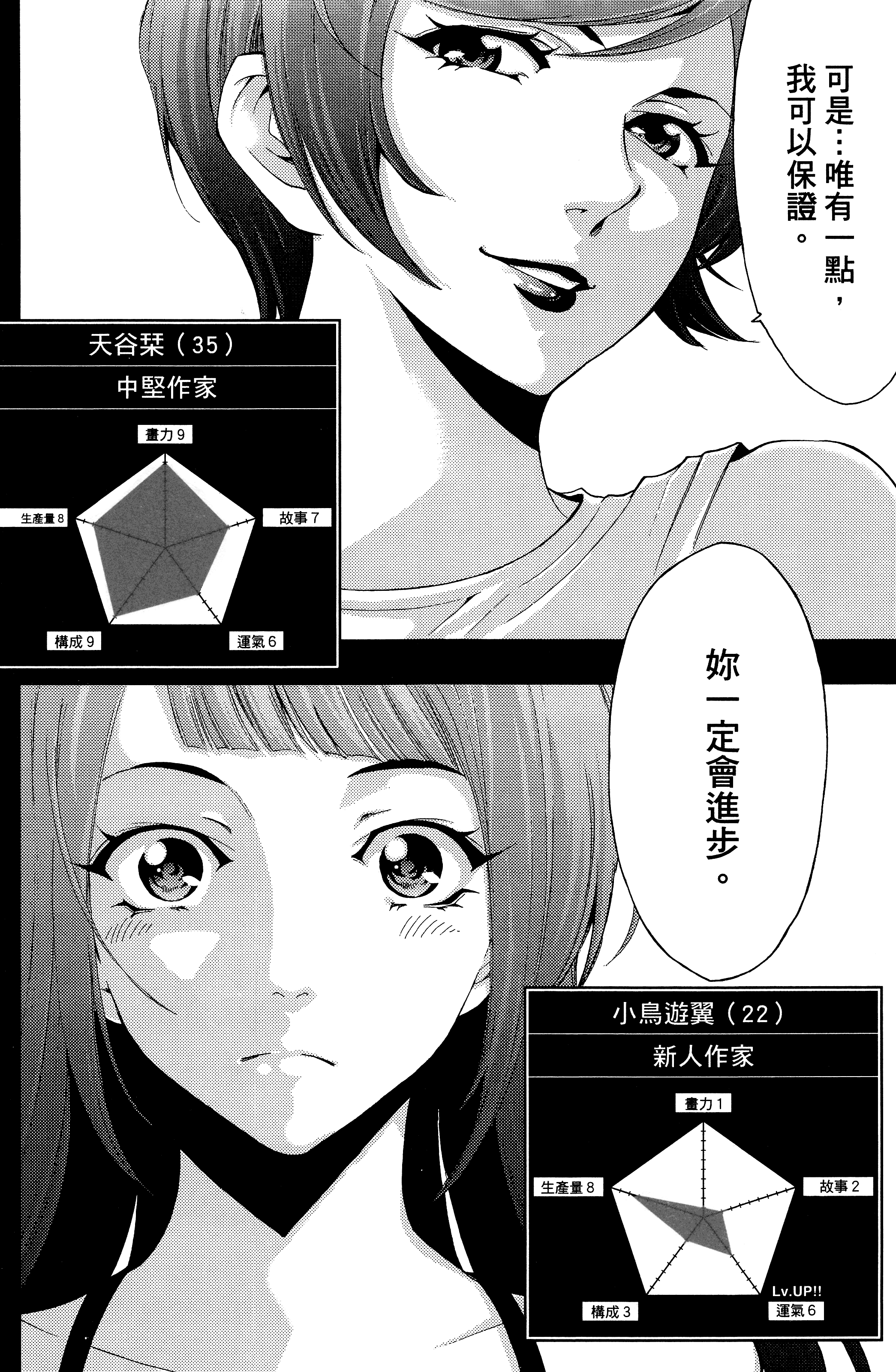 Page 145