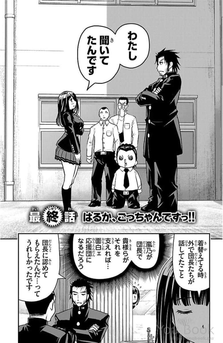 Page 142