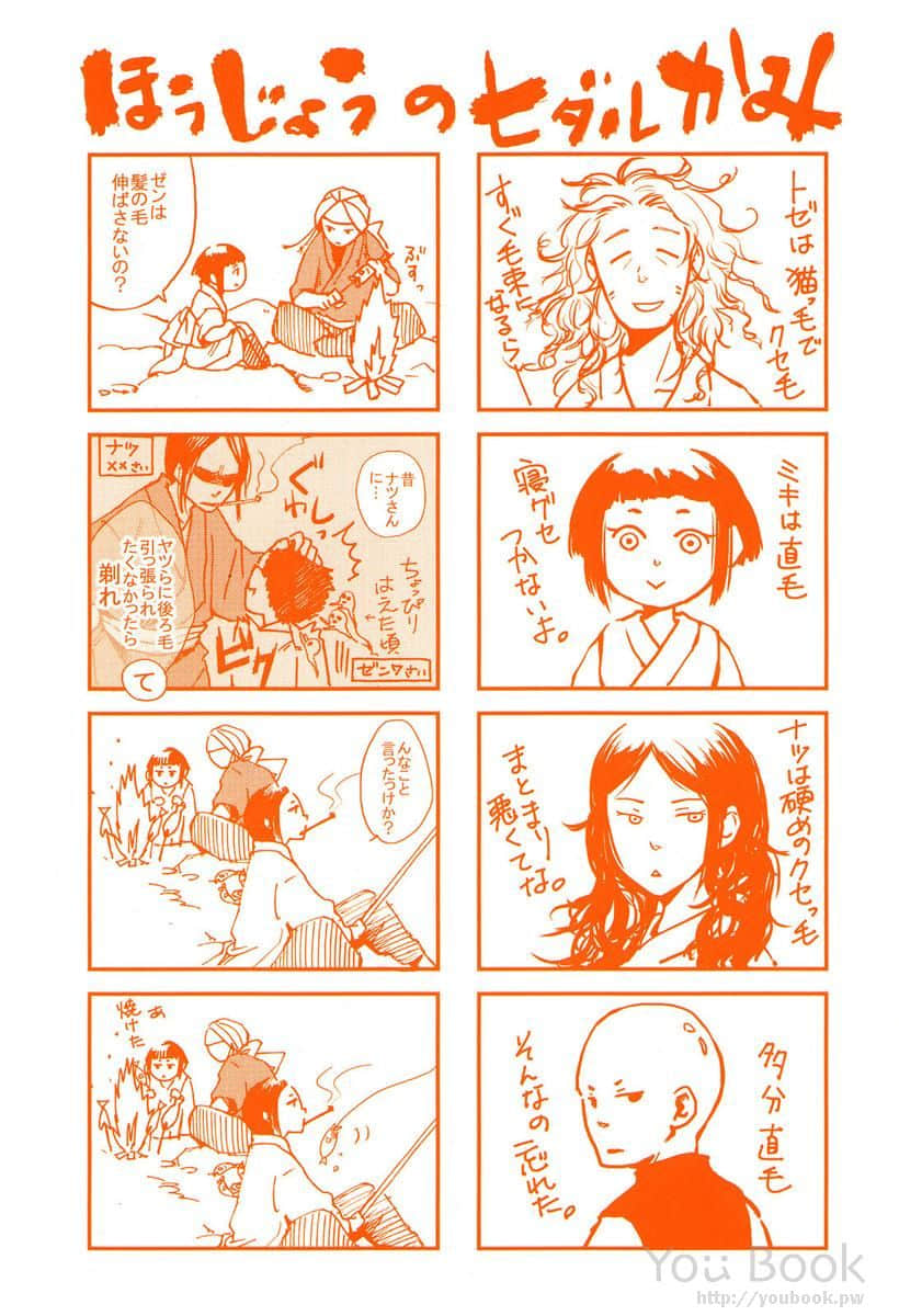 Page 162