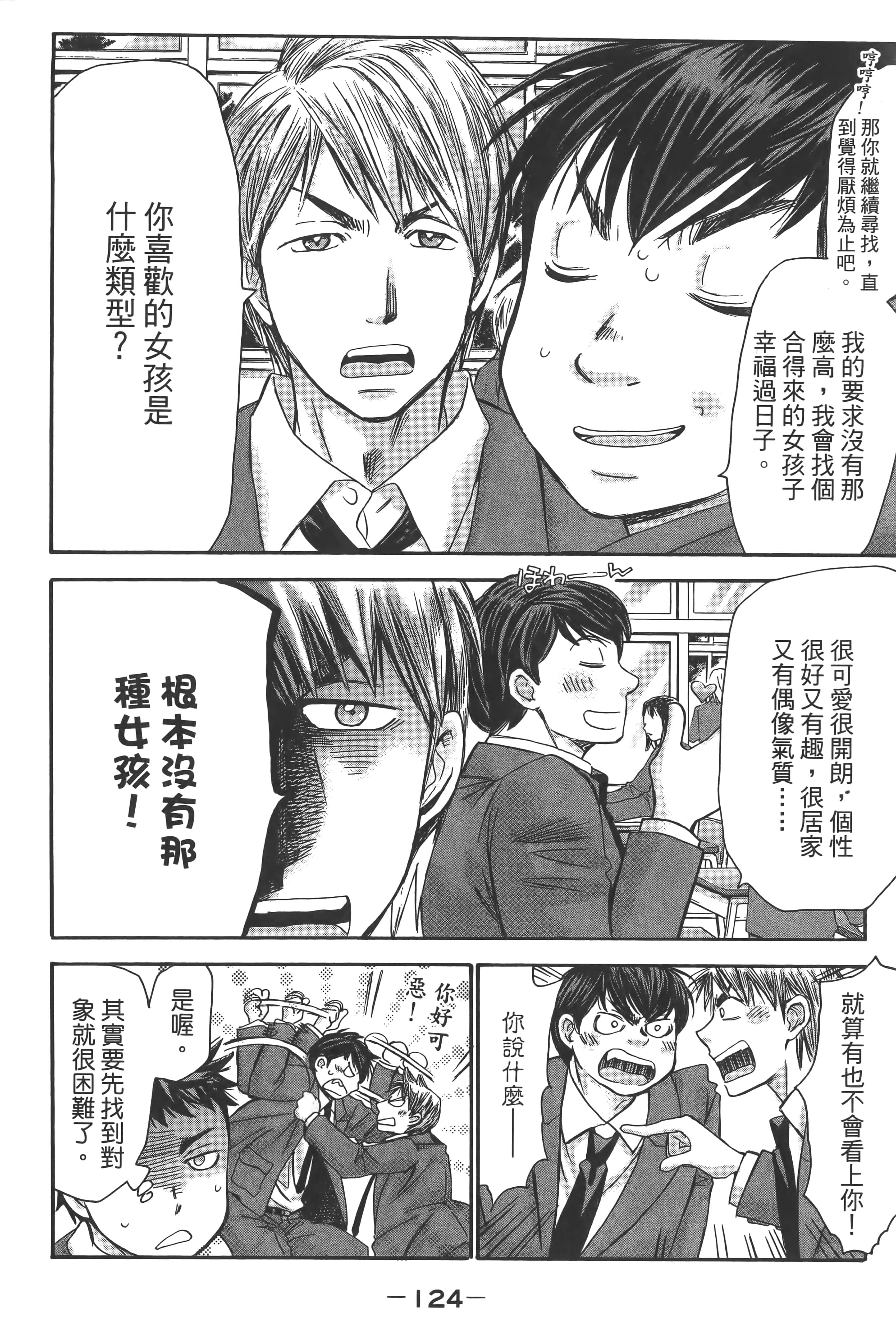 Page 128