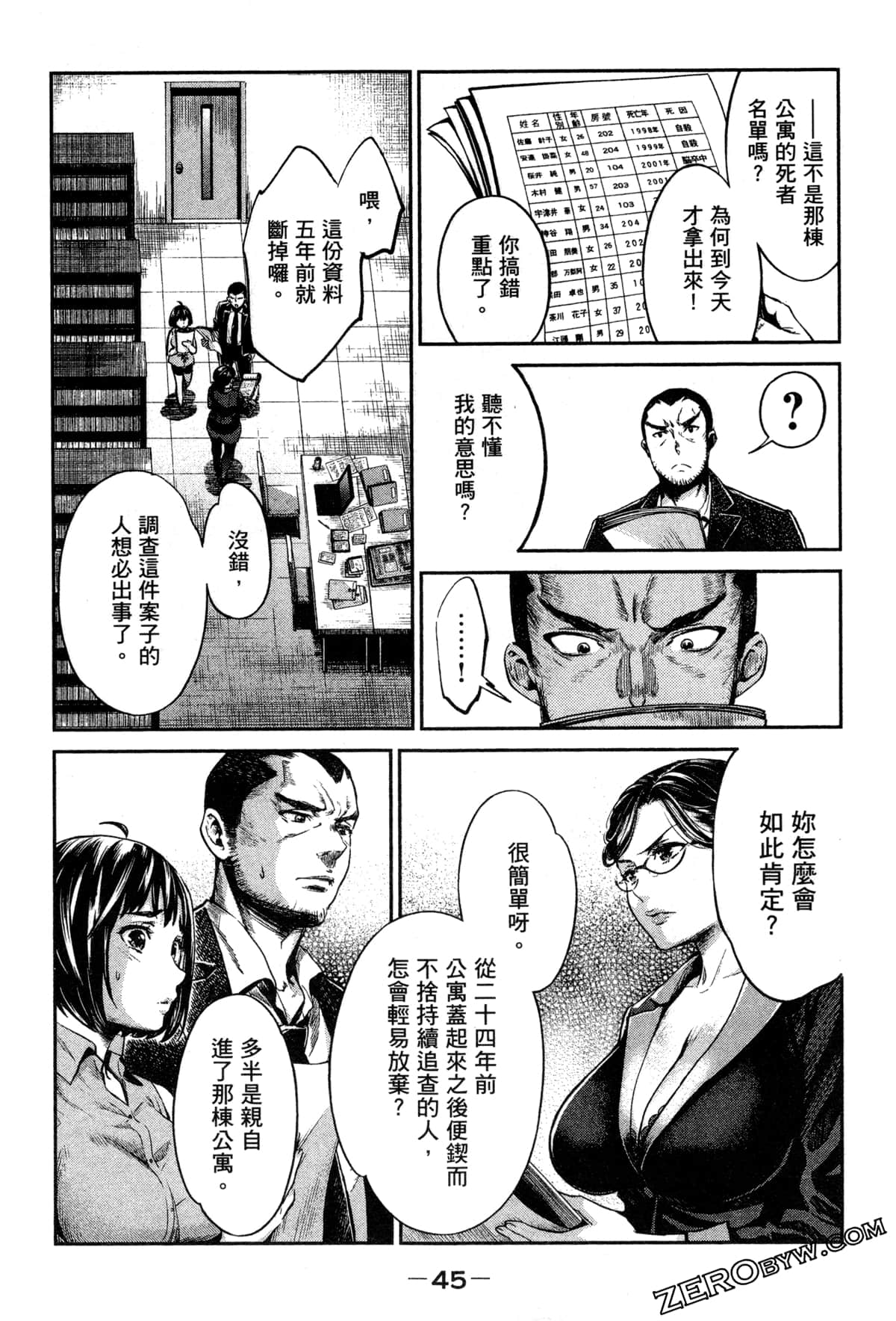 Page 47