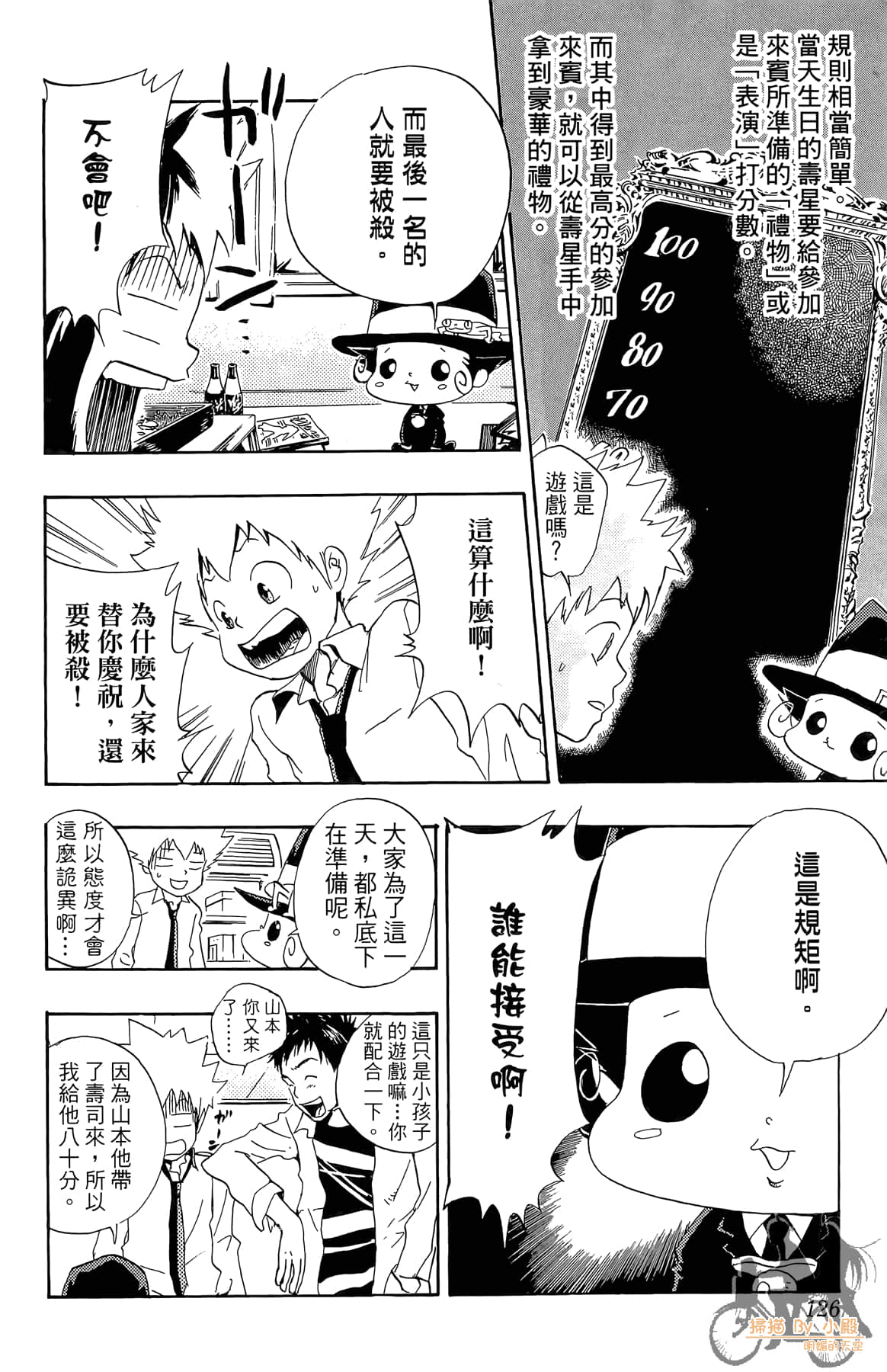 Page 125
