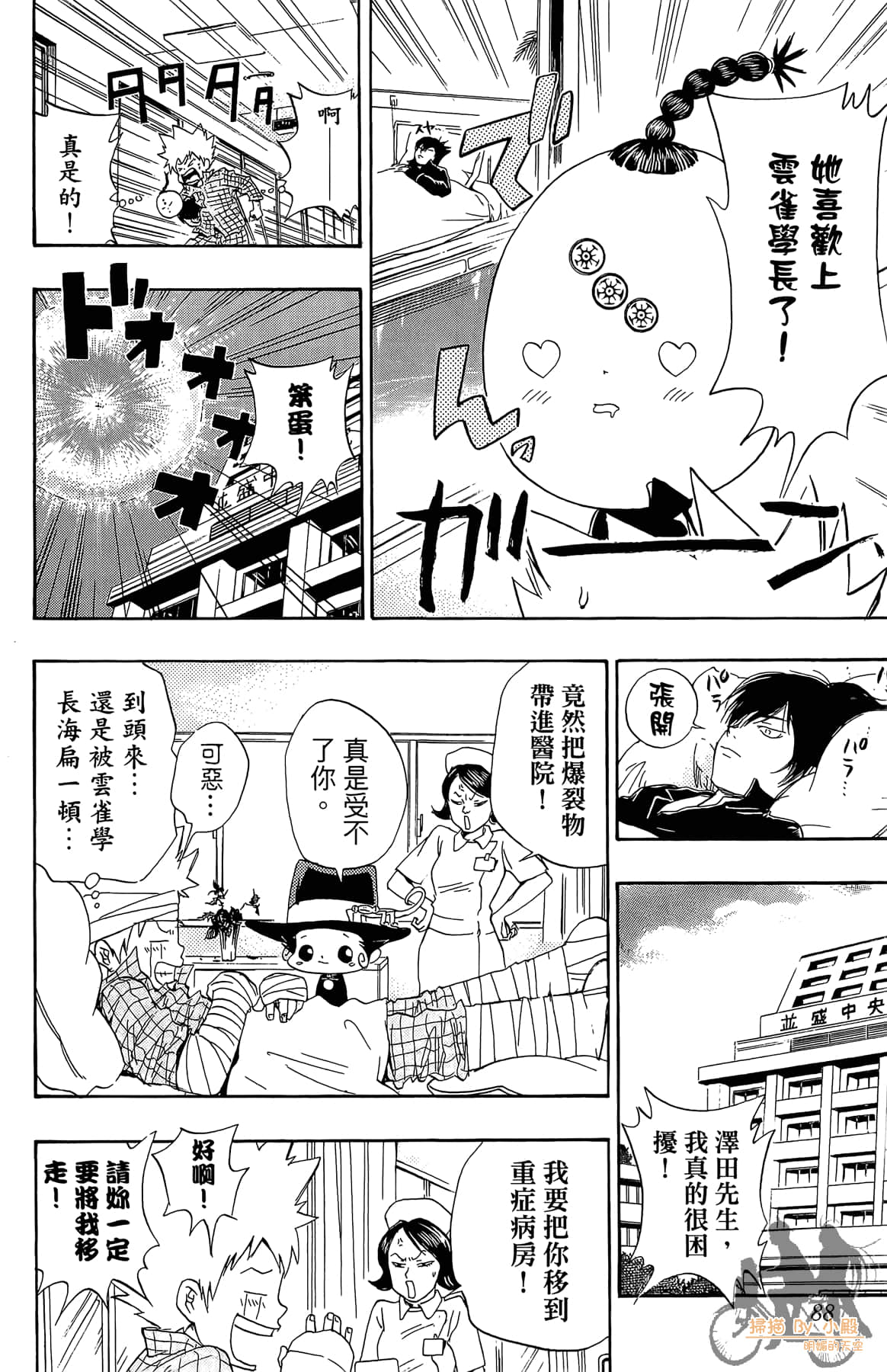 Page 87