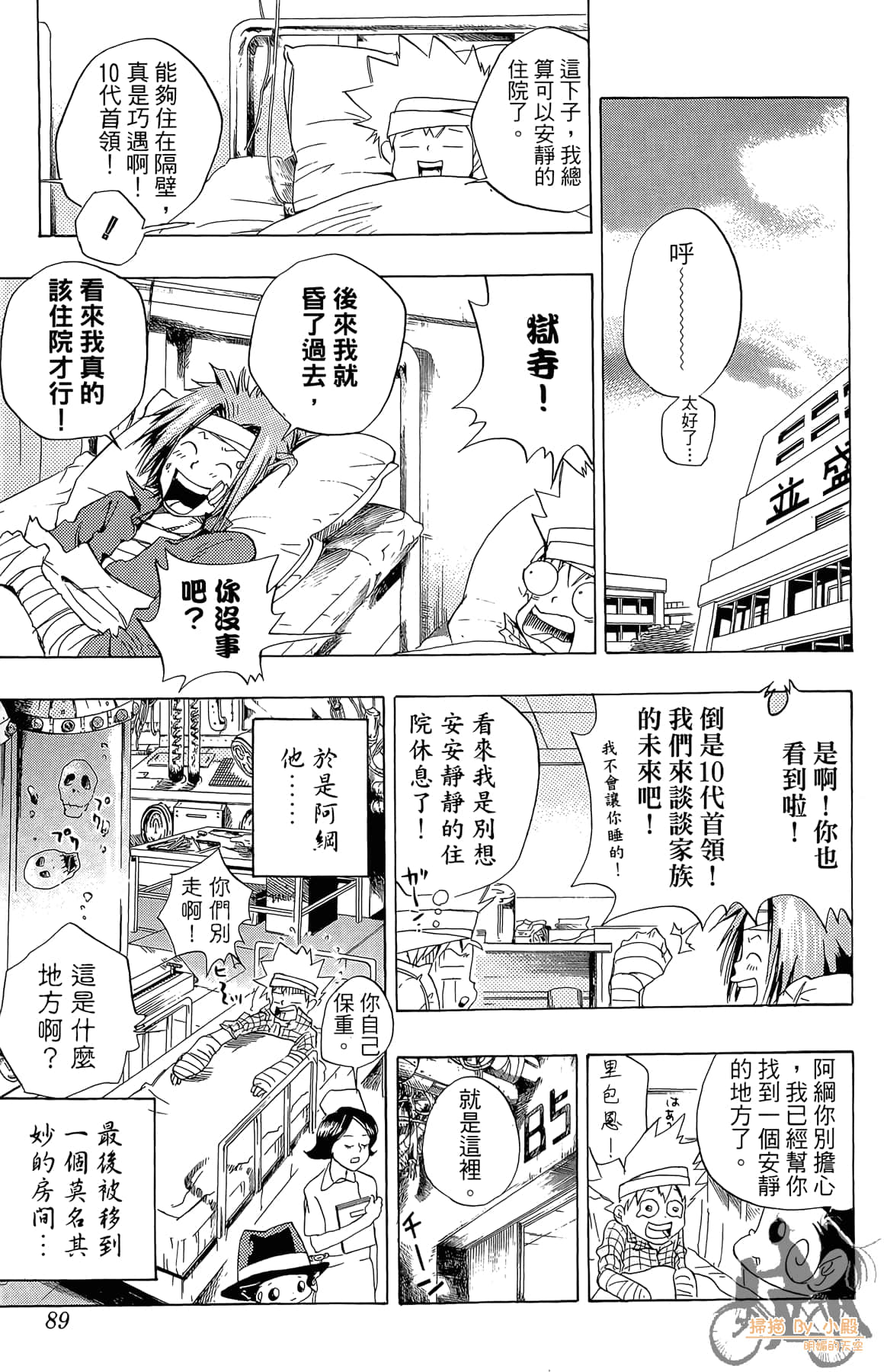 Page 88