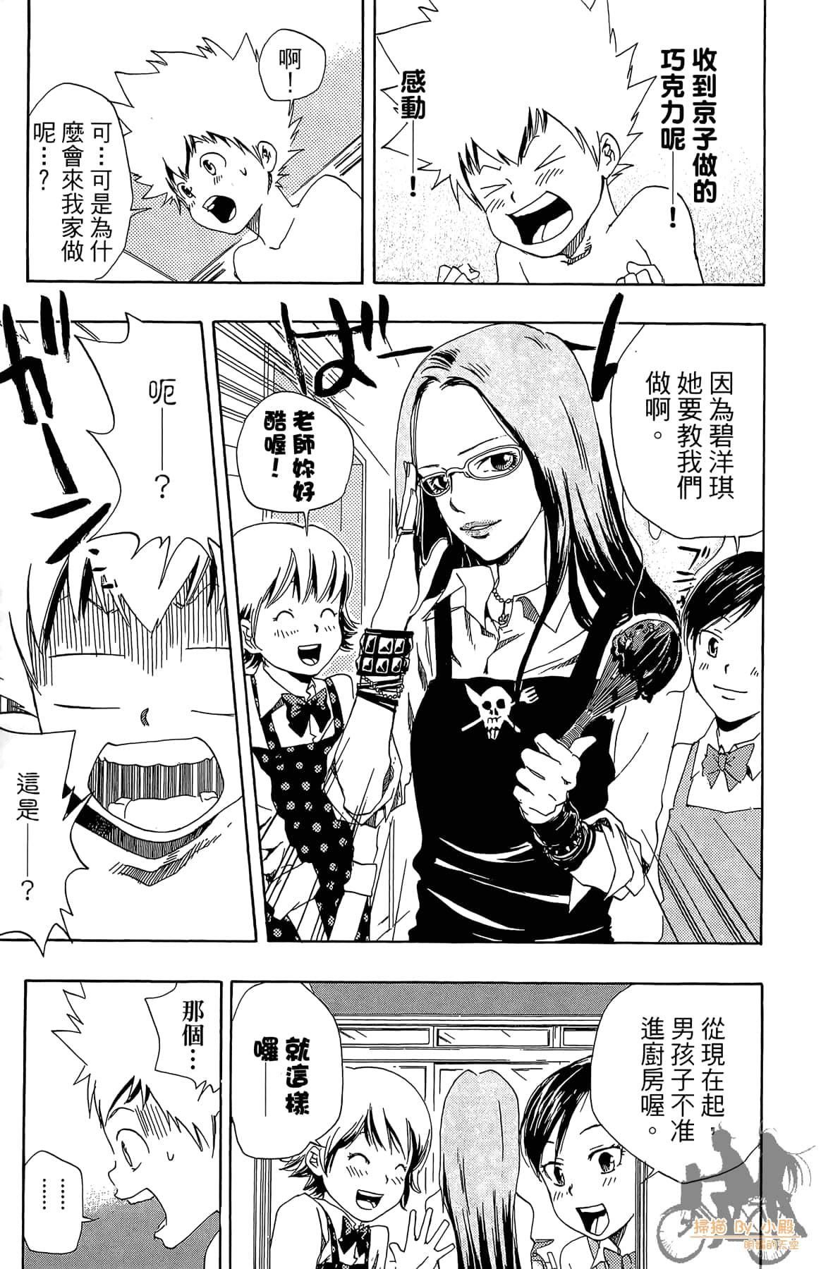 Page 54