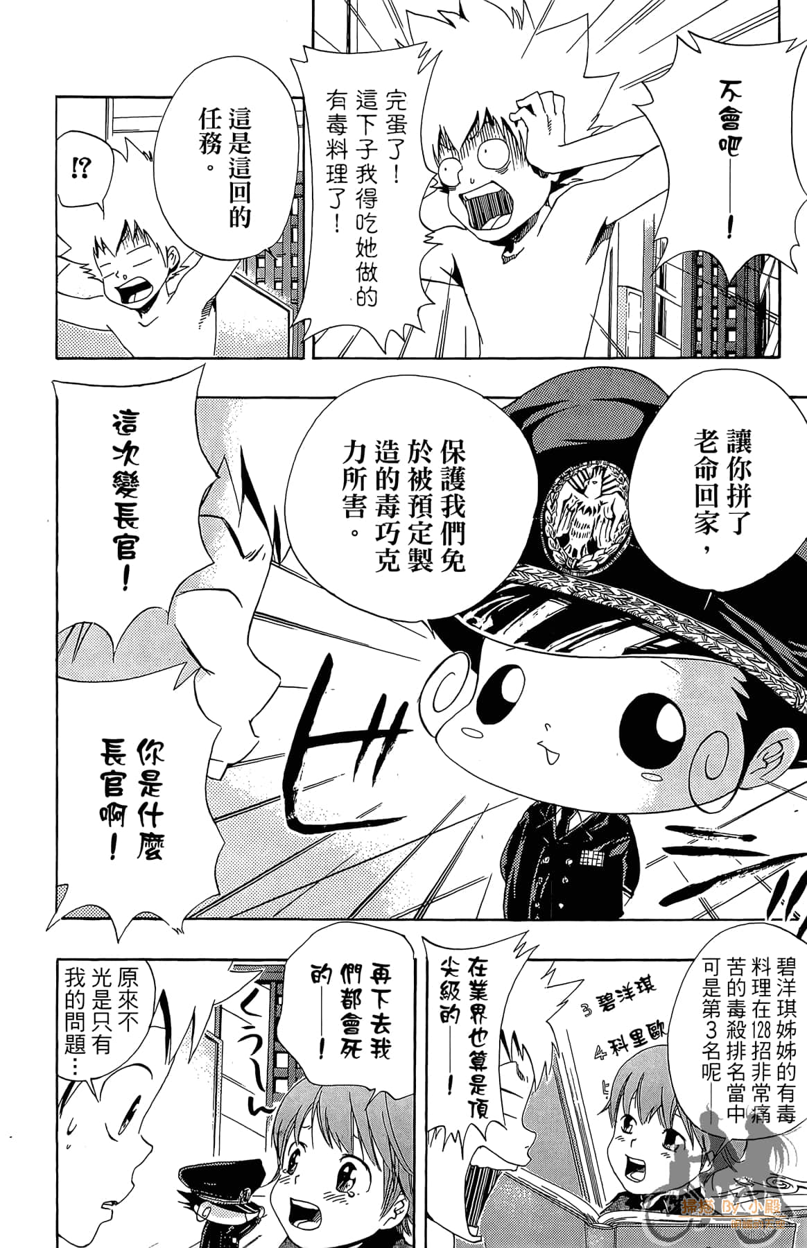 Page 55