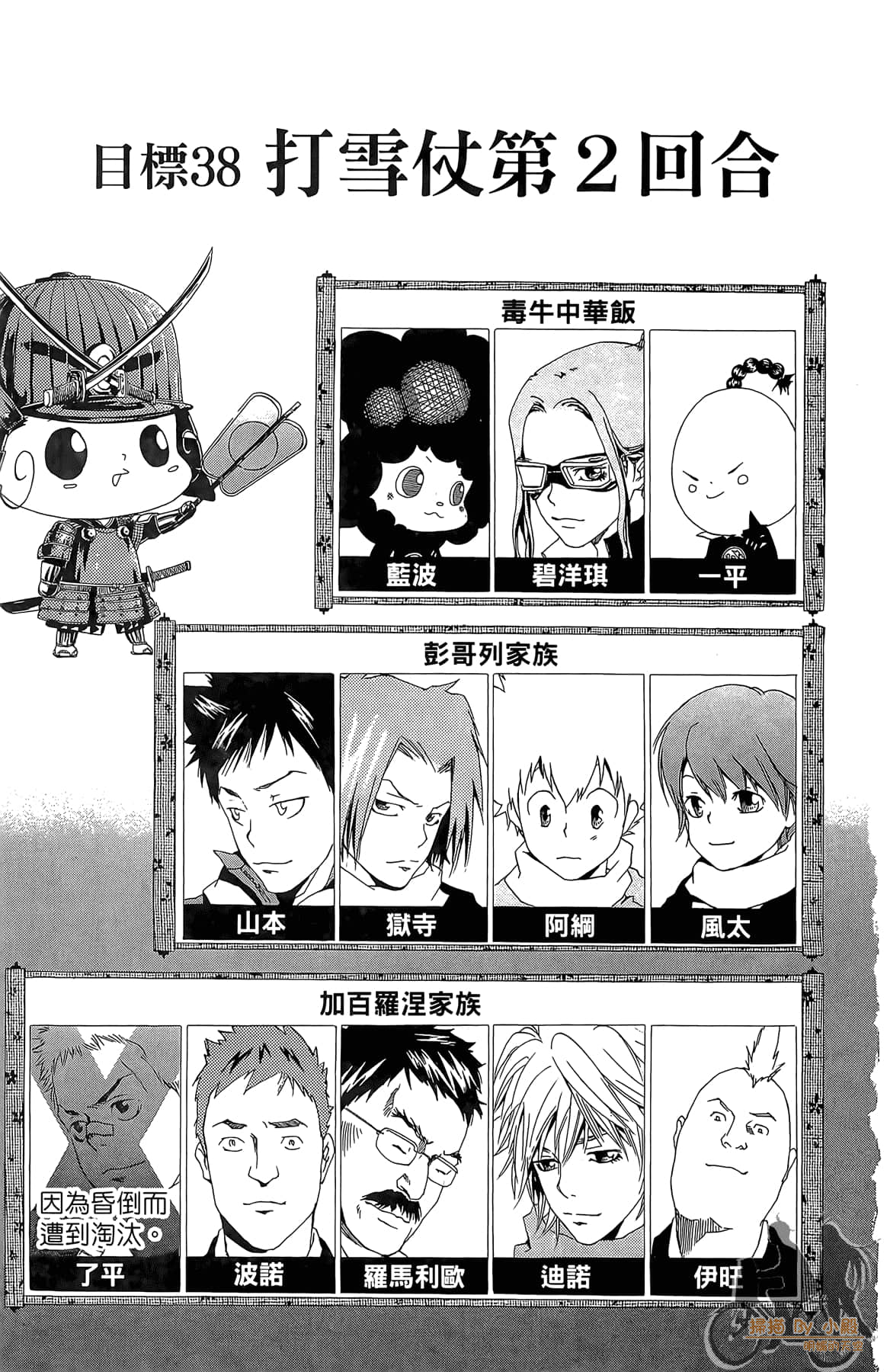 Page 88