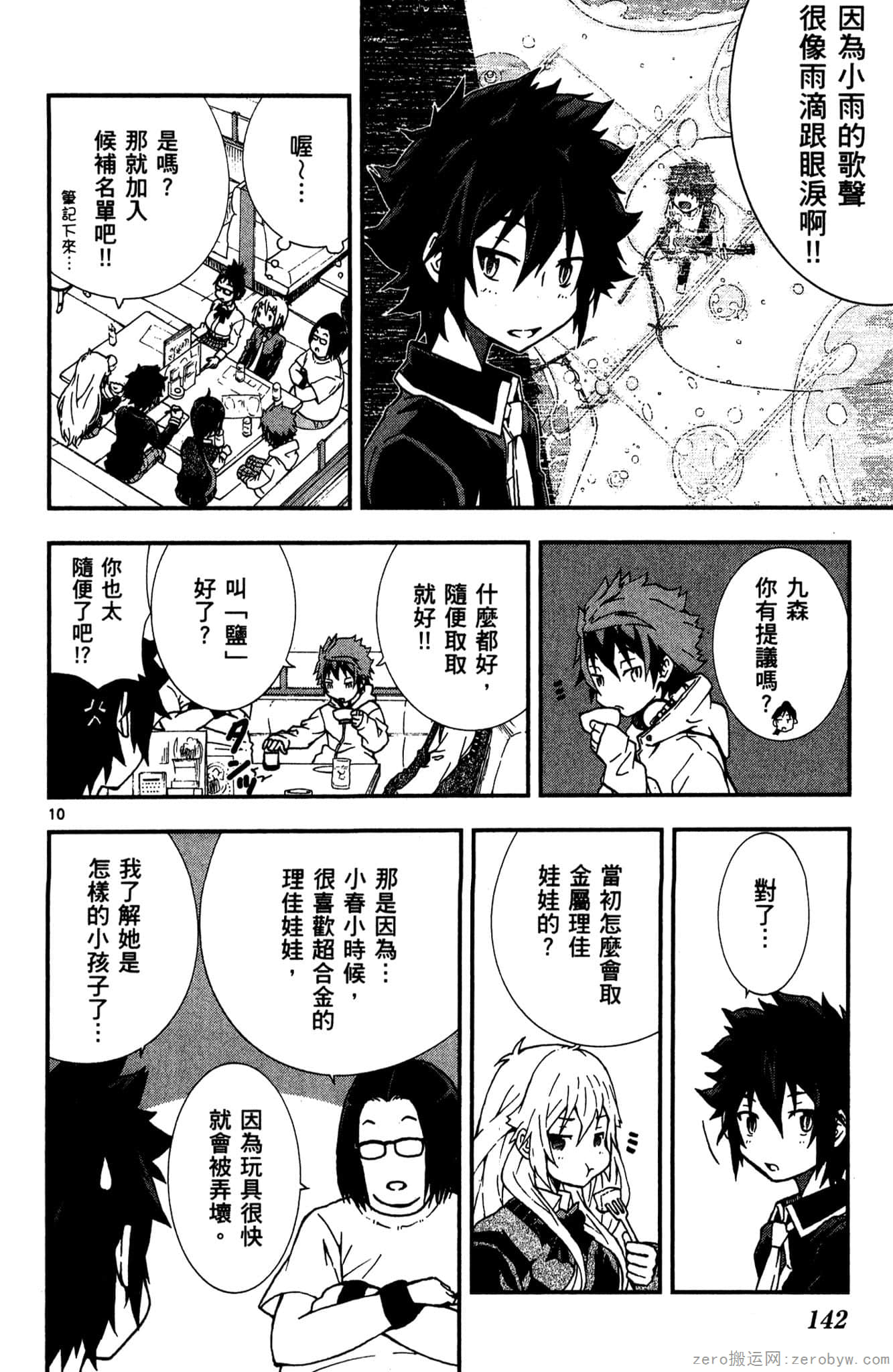 Page 143