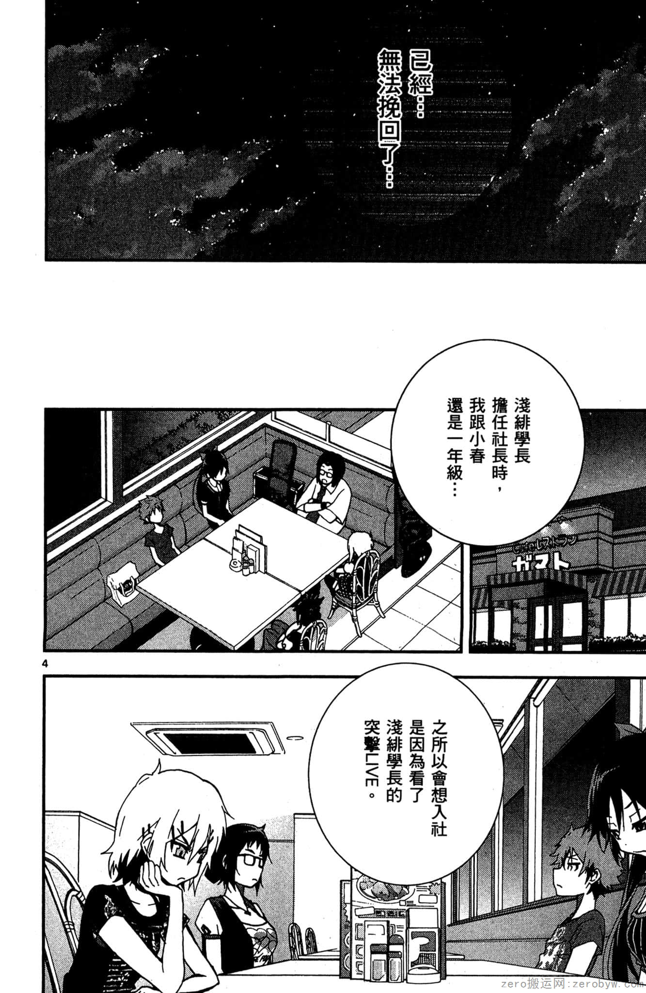 Page 143