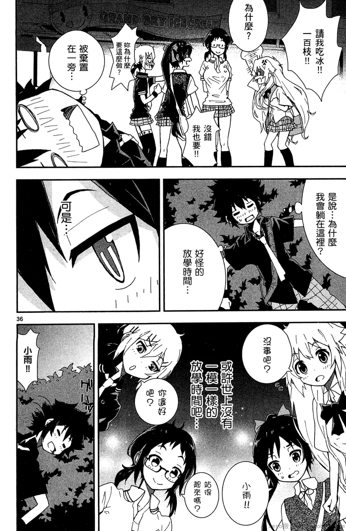 Page 77