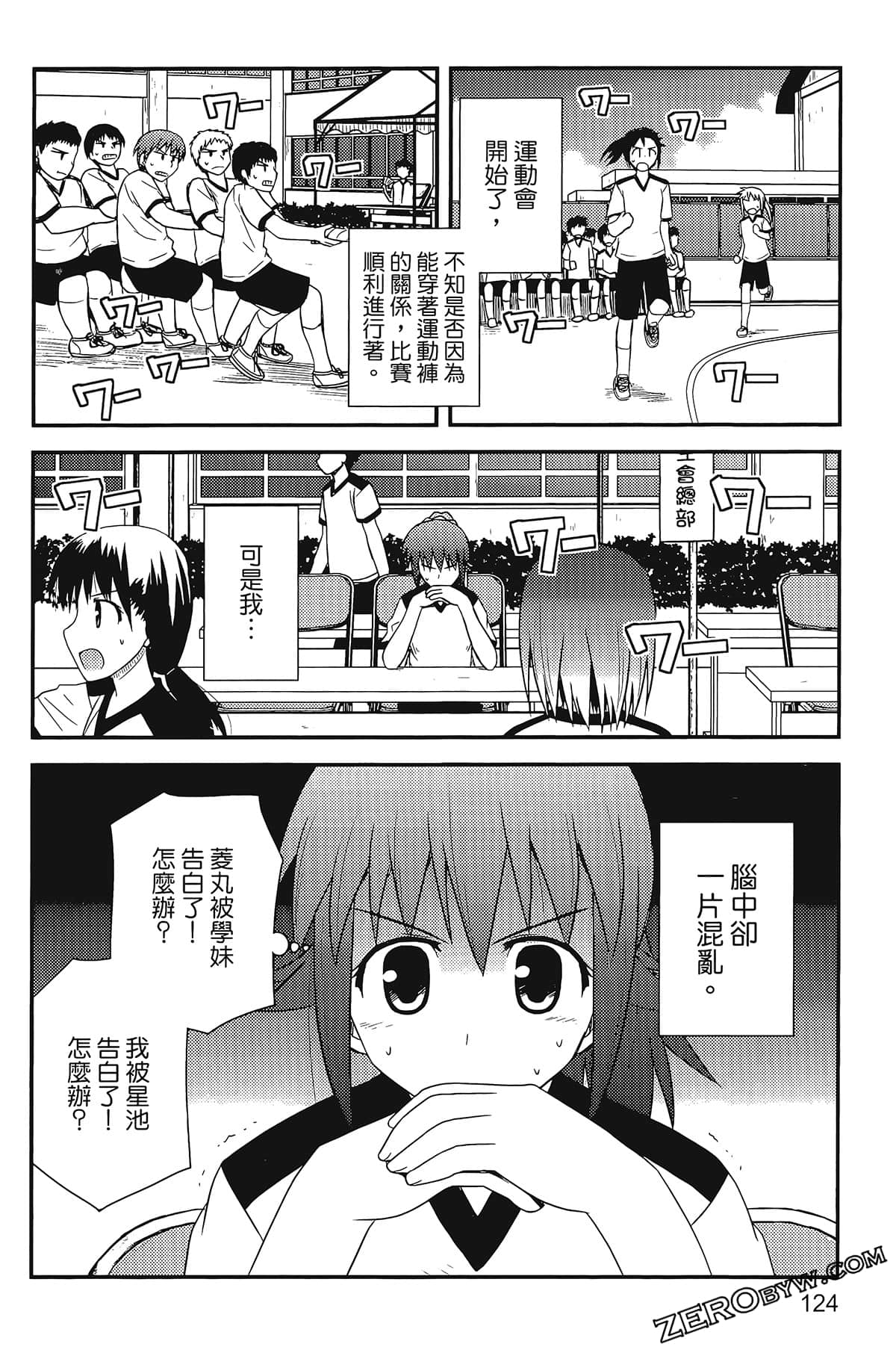Page 128