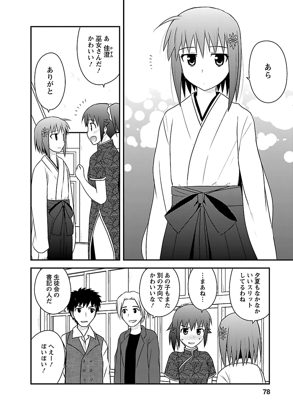 Page 77