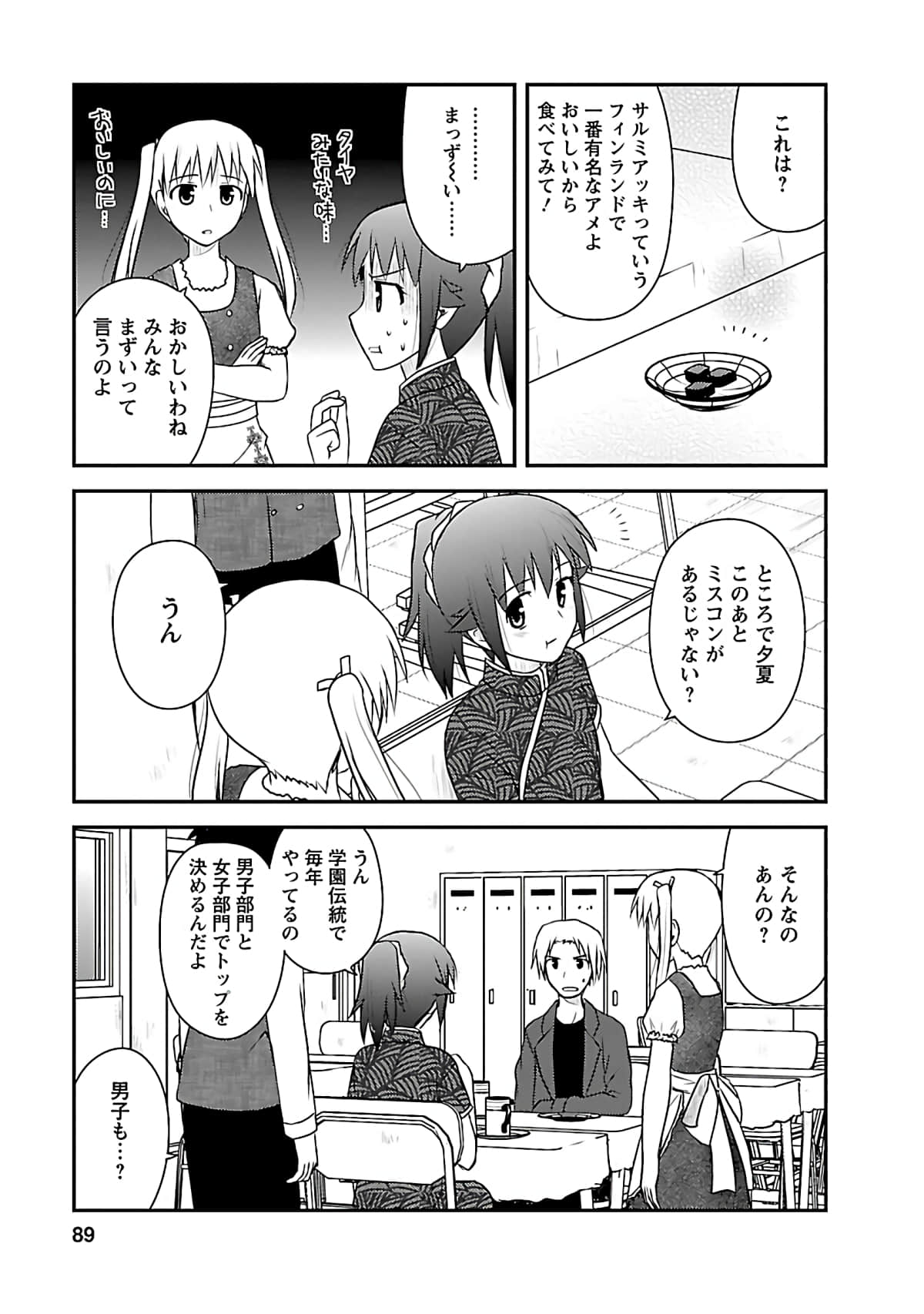 Page 88