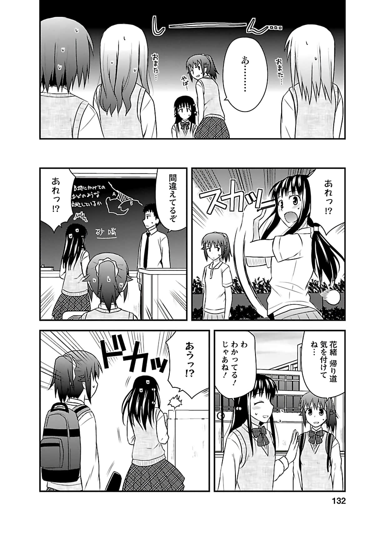 Page 131