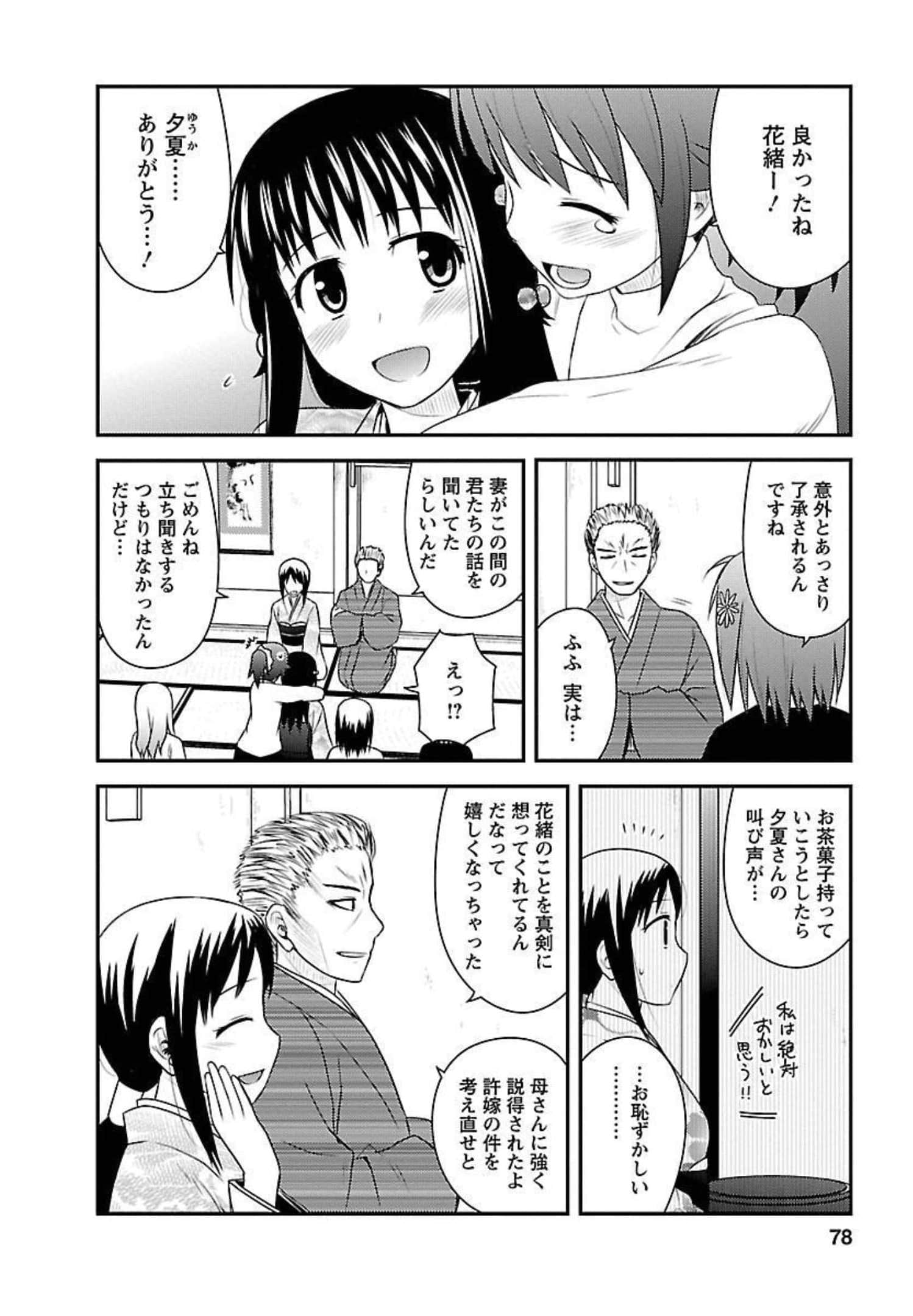 Page 77