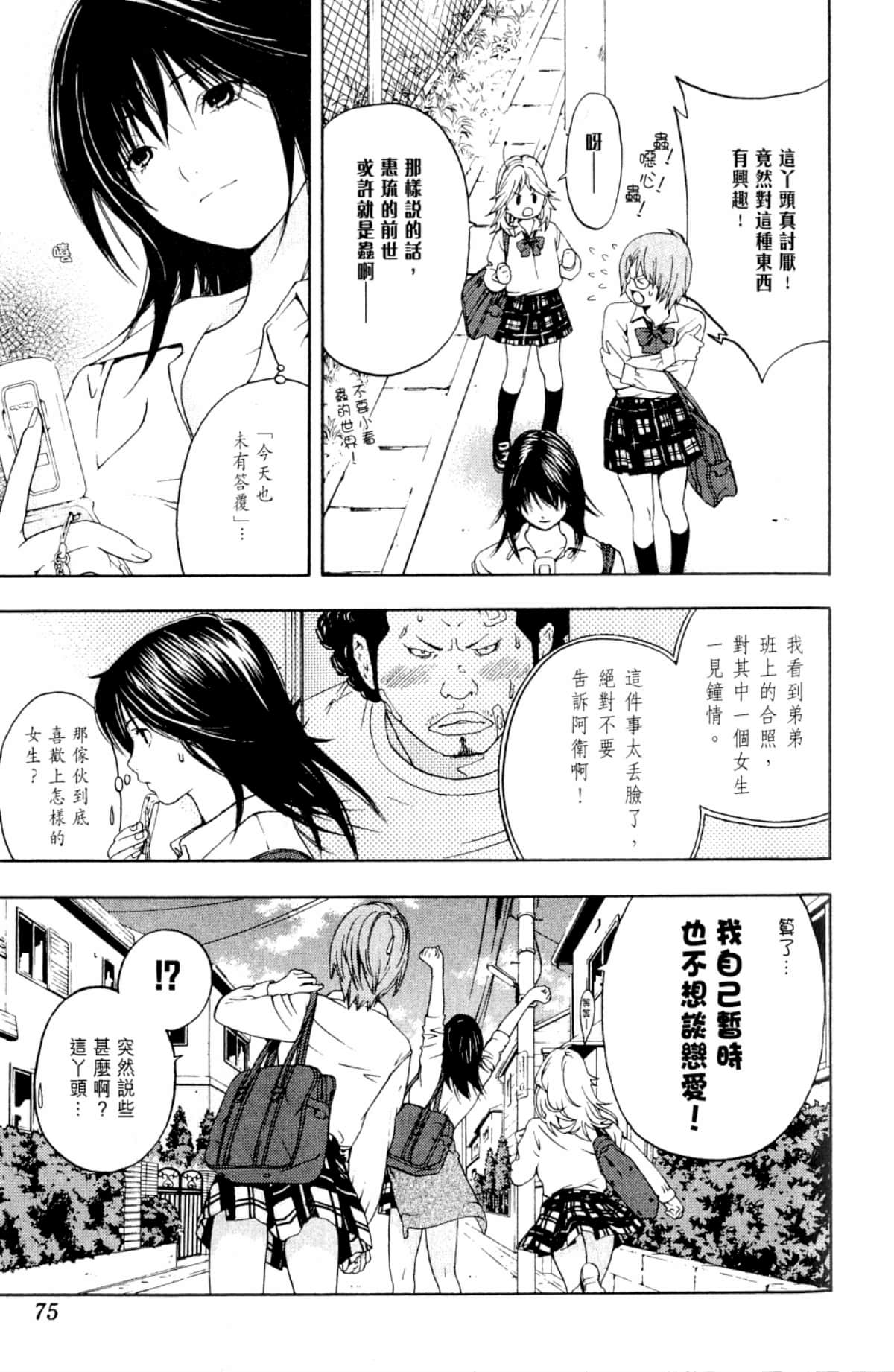 Page 77