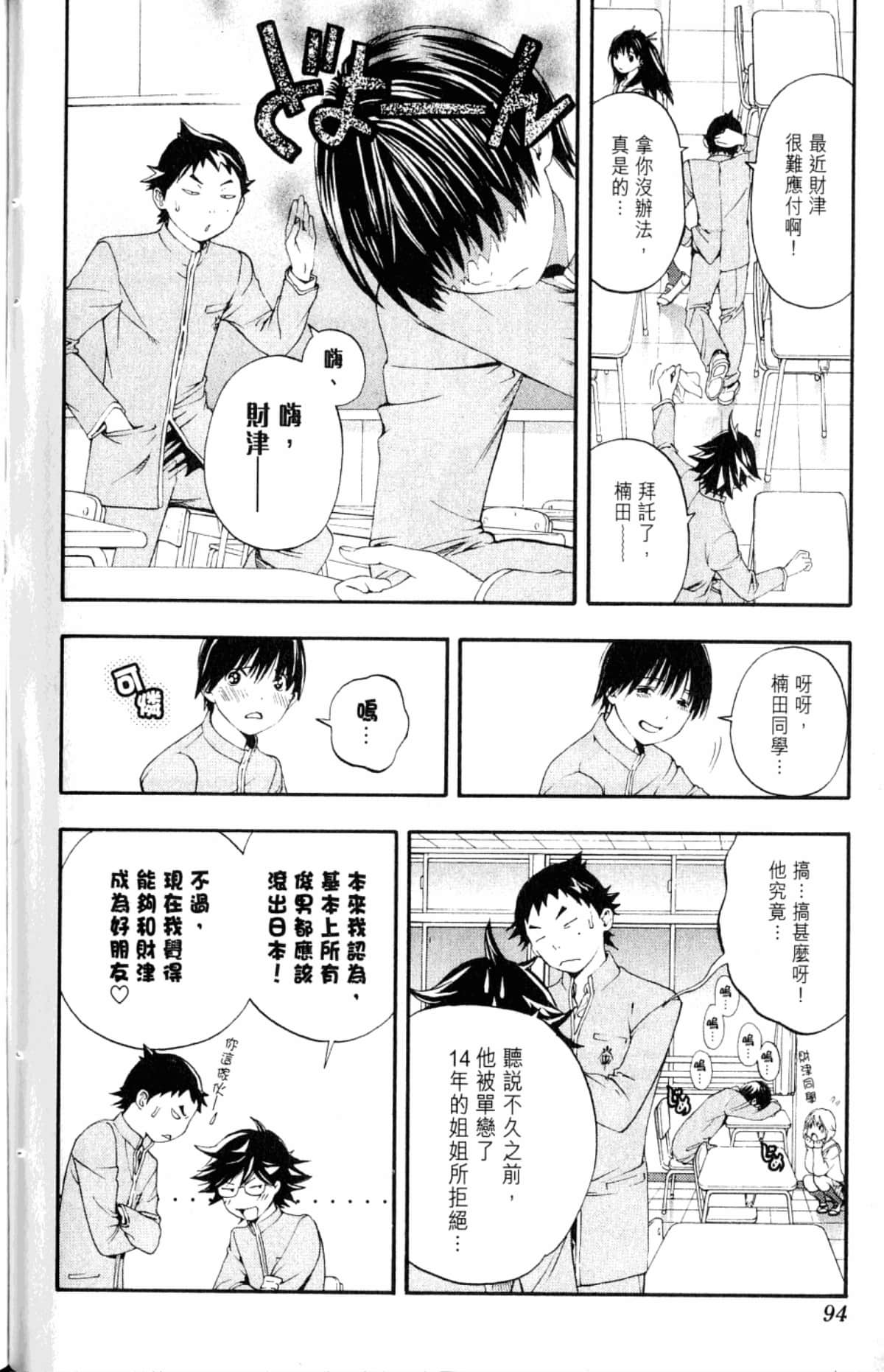 Page 96