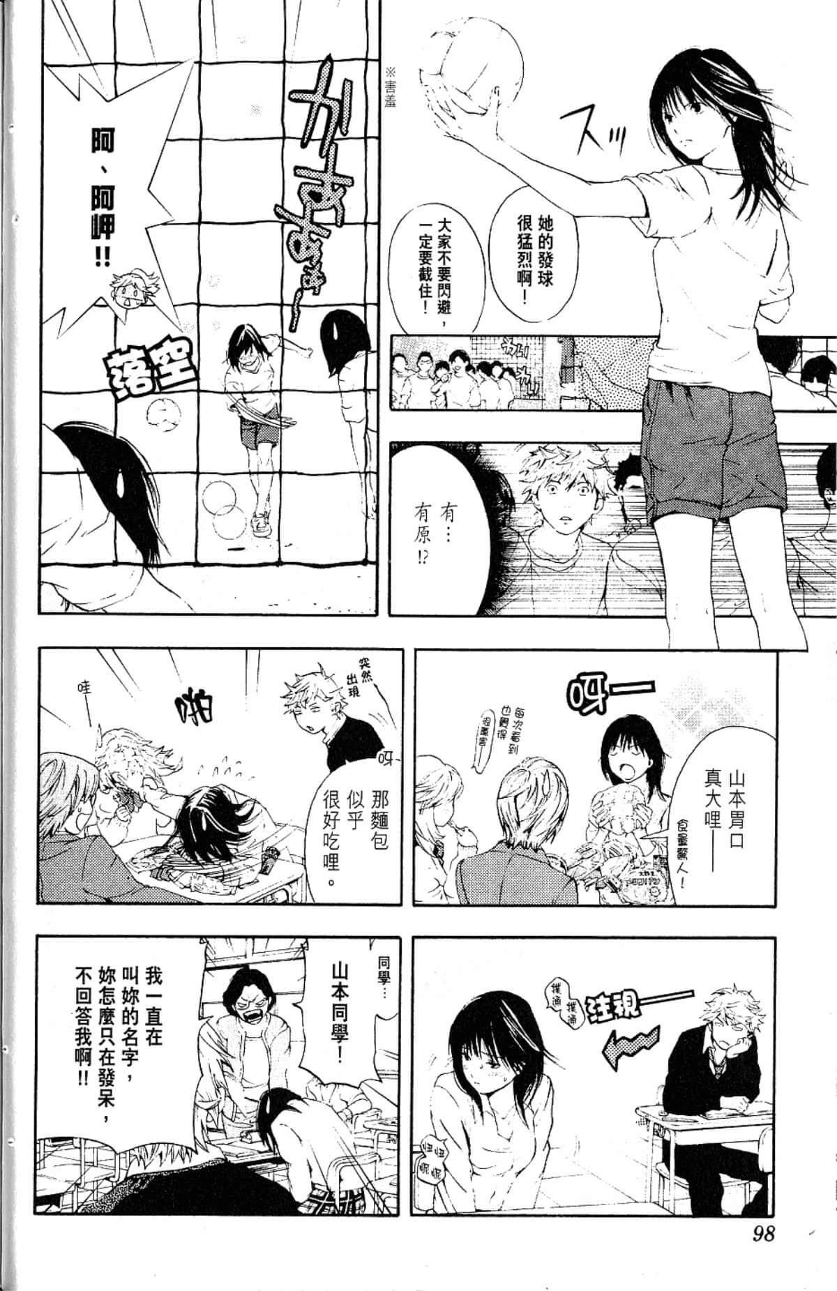 Page 100